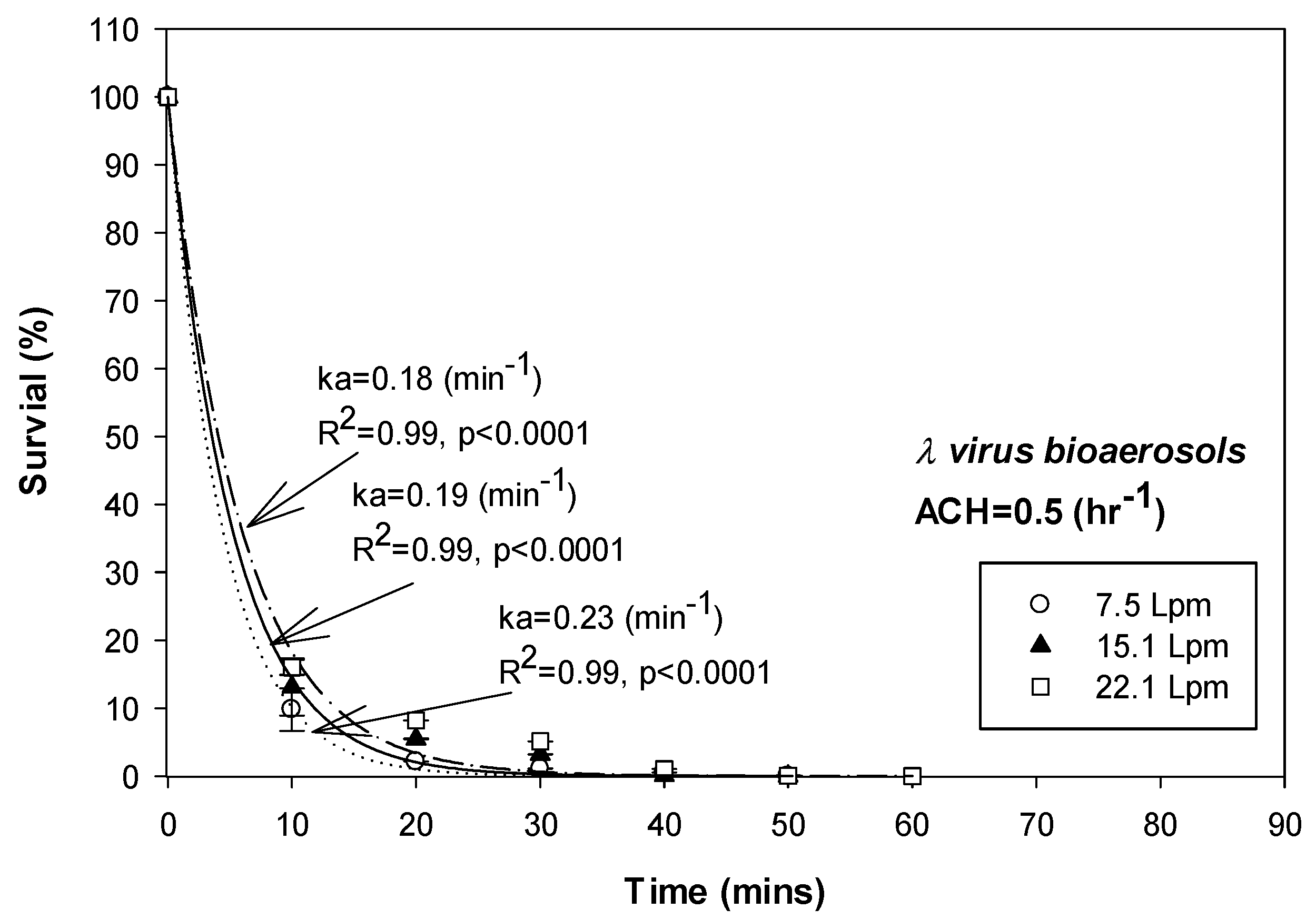 Coatings 12 01497 g009