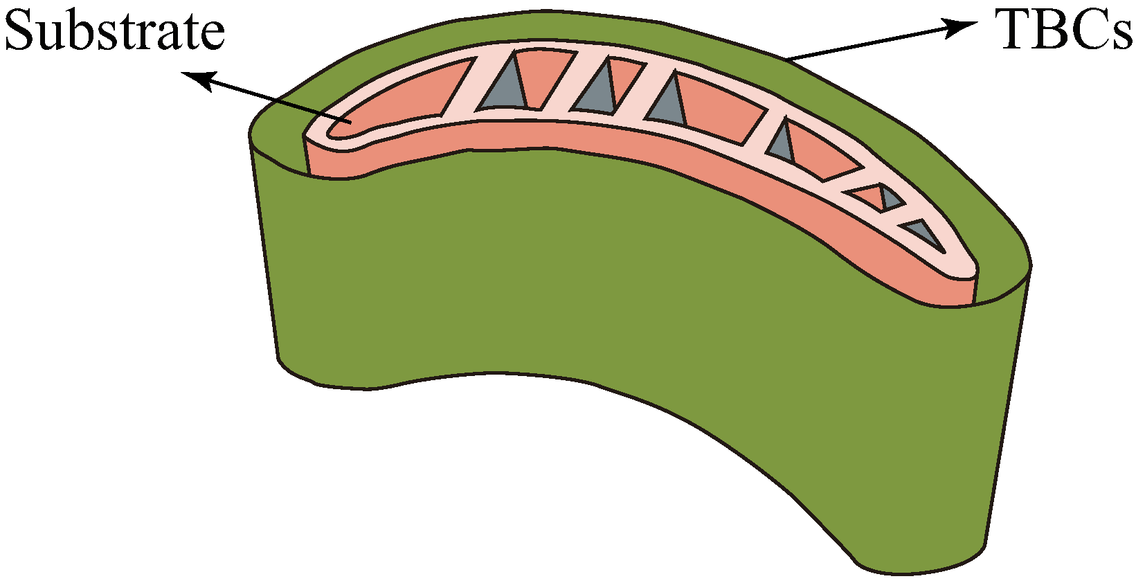 Coatings 12 01498 g005 Coatings 12 01498 g005