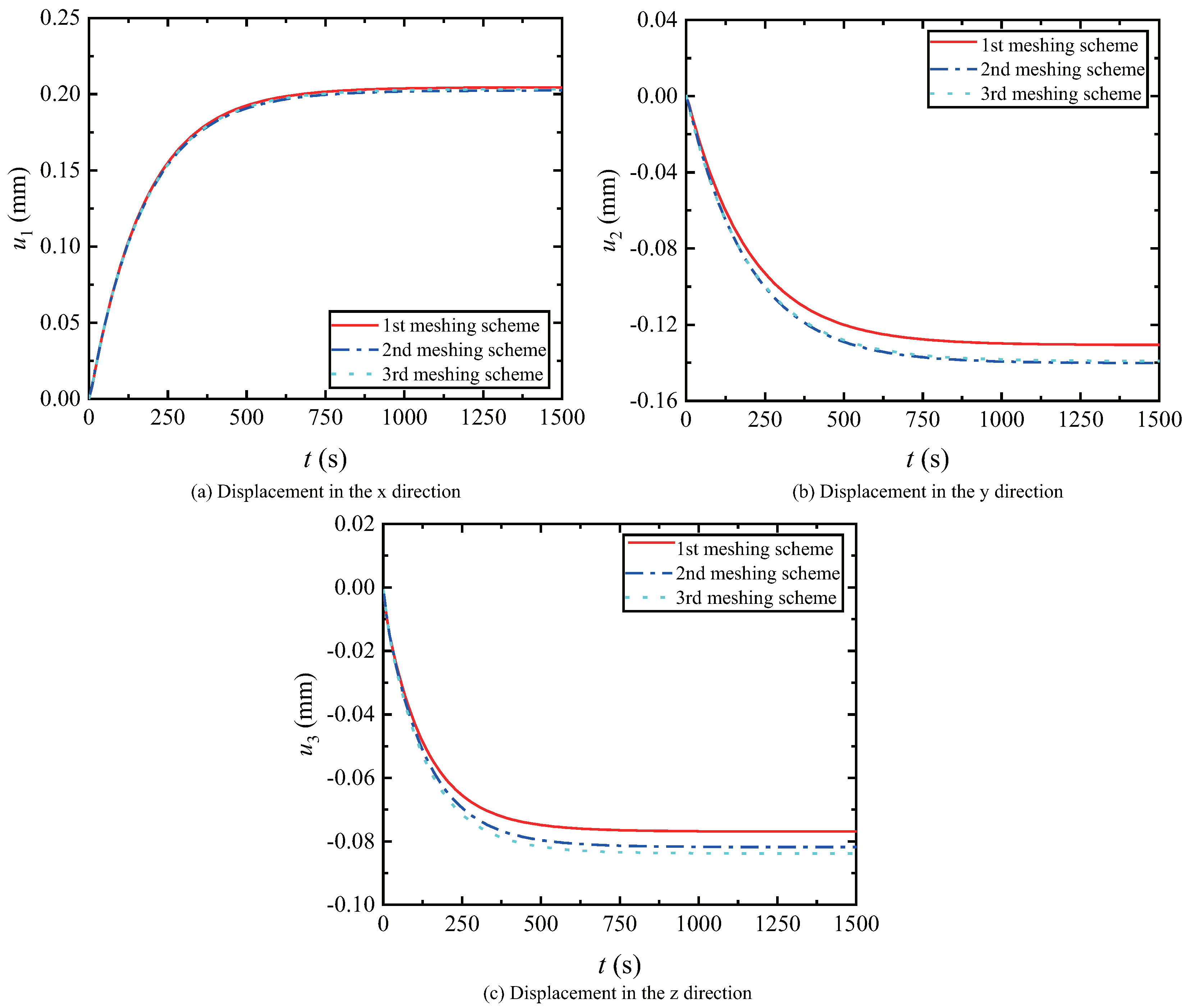 Coatings 12 01498 g010 Coatings 12 01498 g010