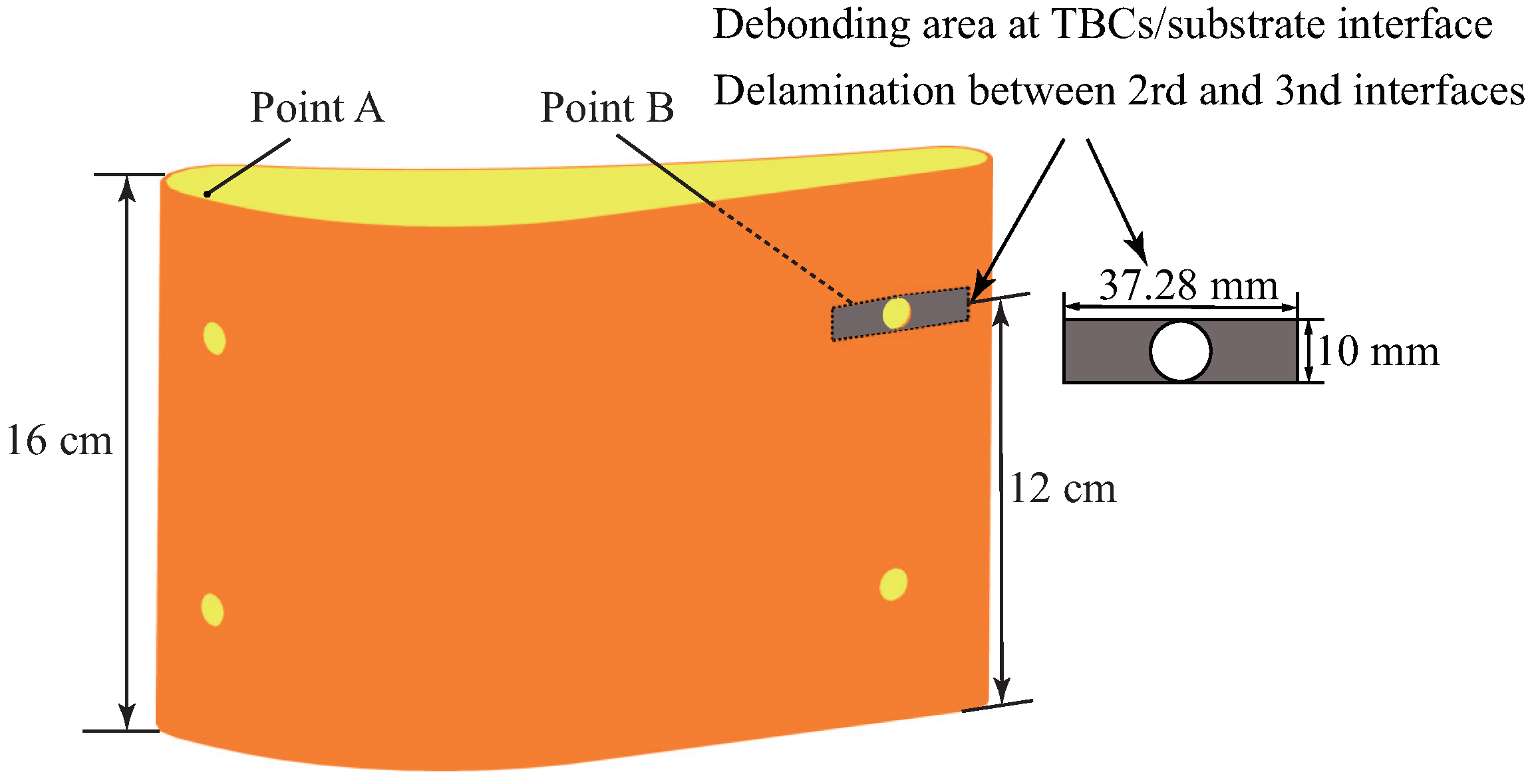 Coatings 12 01498 g014 Coatings 12 01498 g014