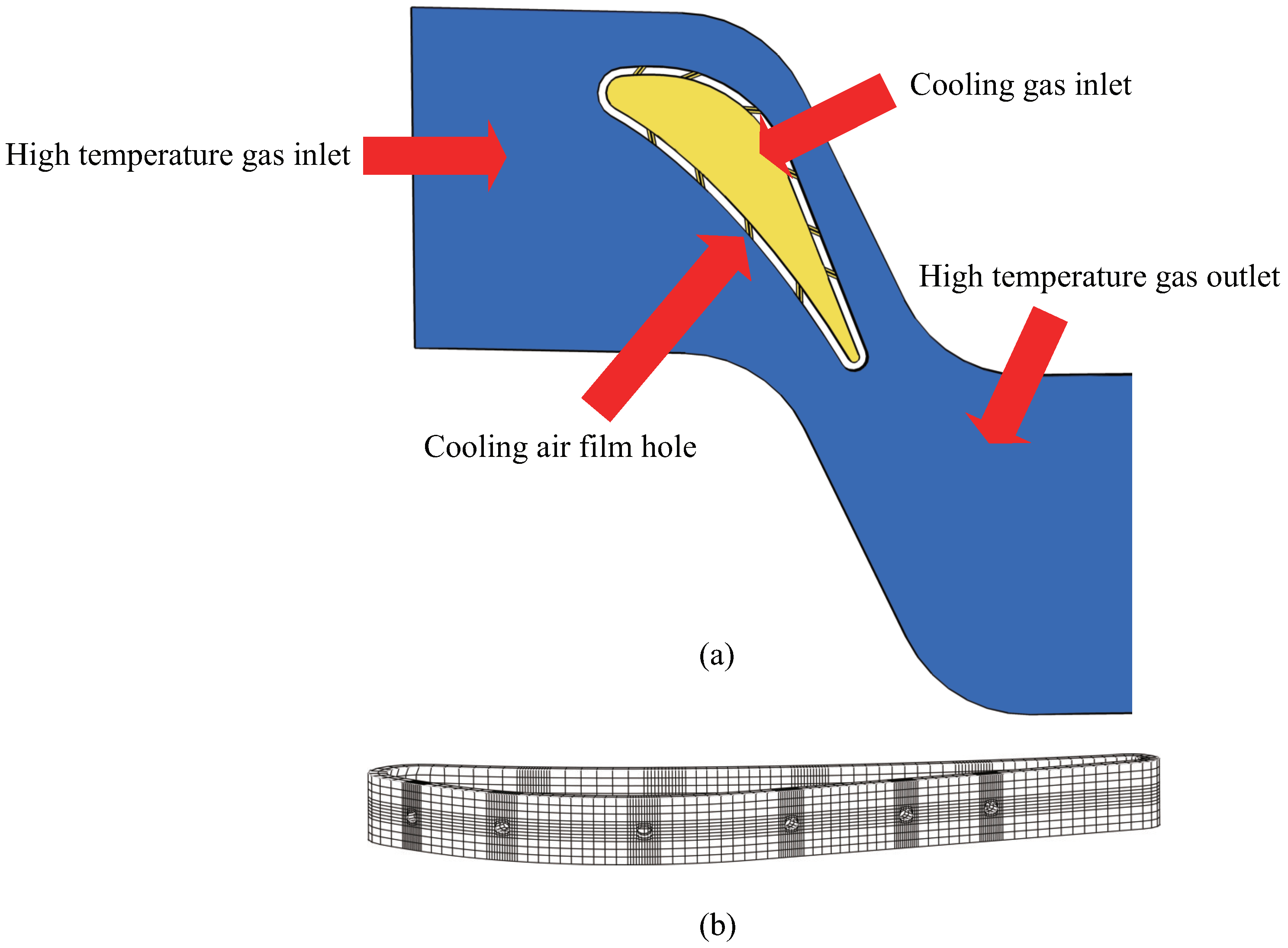 Coatings 12 01498 g018 Coatings 12 01498 g018