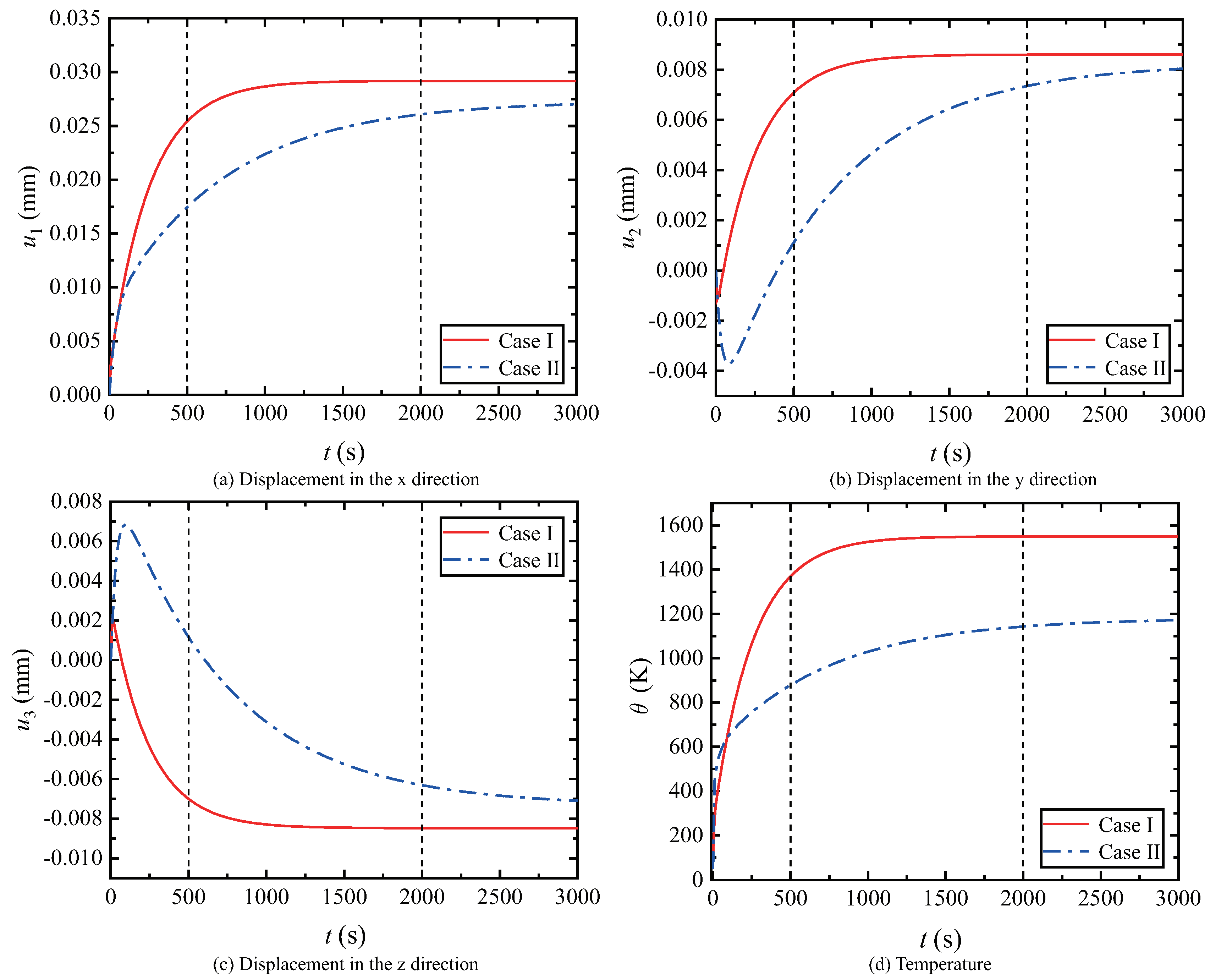 Coatings 12 01498 g020 Coatings 12 01498 g020