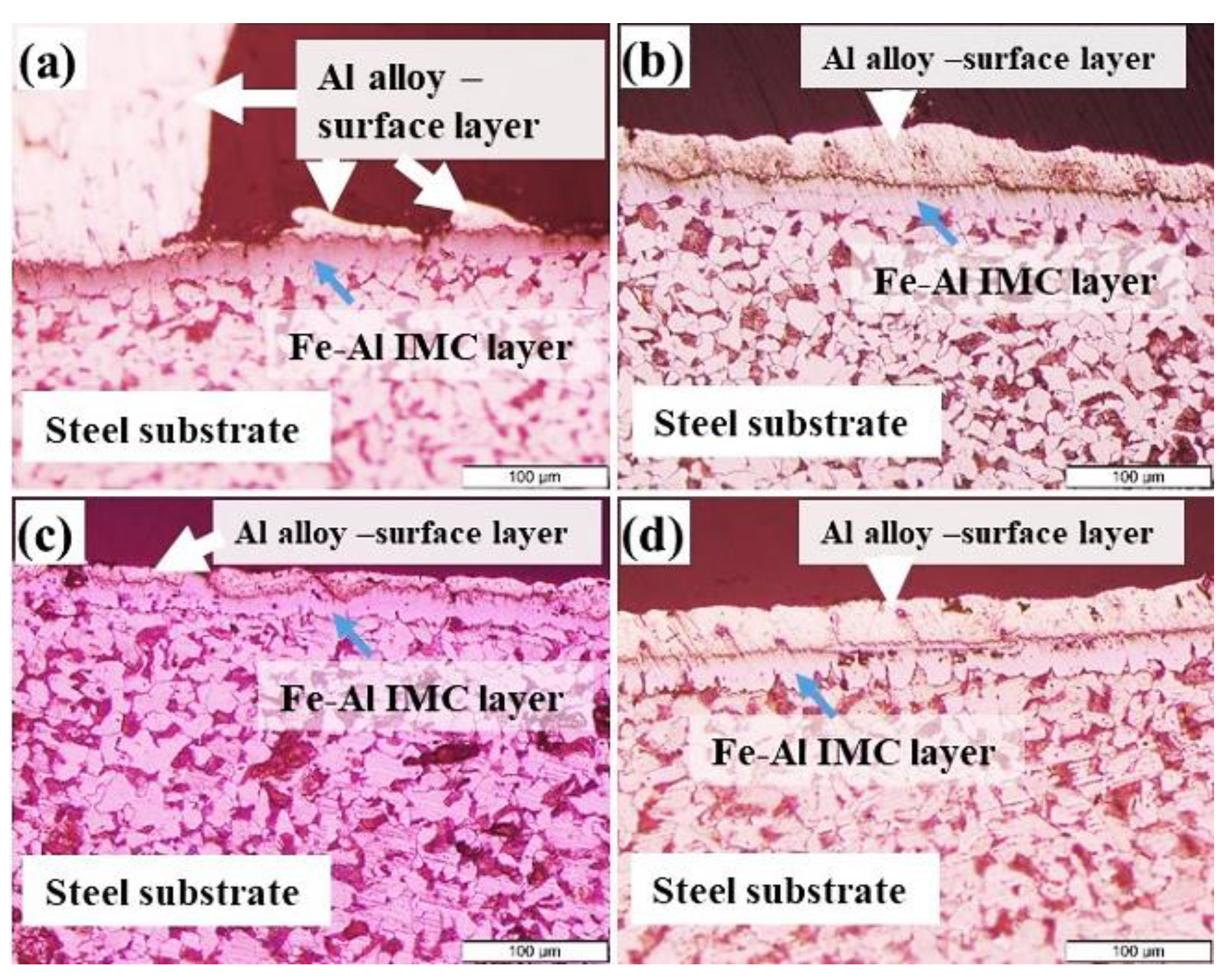 Coatings 12 01499 g002 Coatings 12 01499 g002