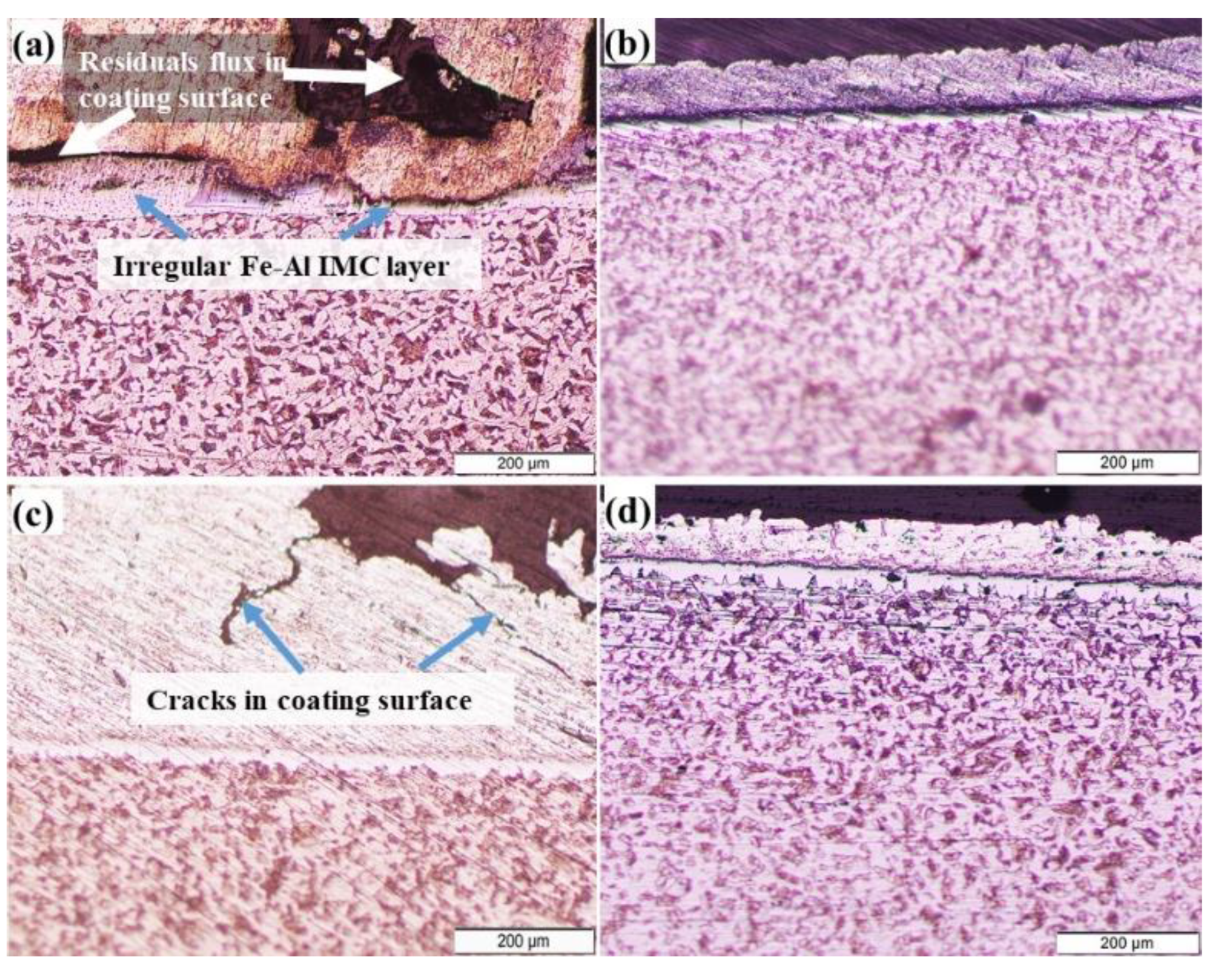 Coatings 12 01499 g003 Coatings 12 01499 g003