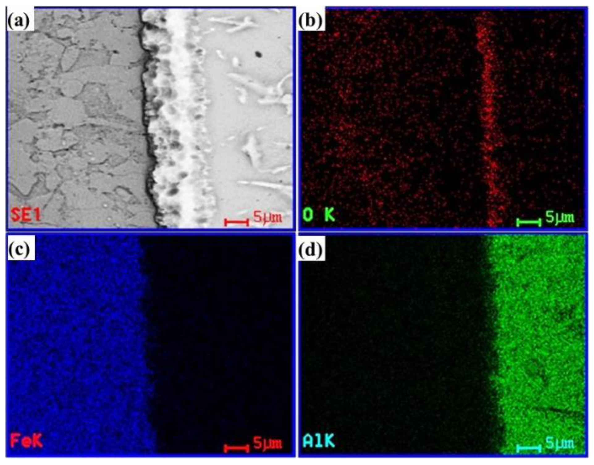Coatings 12 01499 g007 Coatings 12 01499 g007