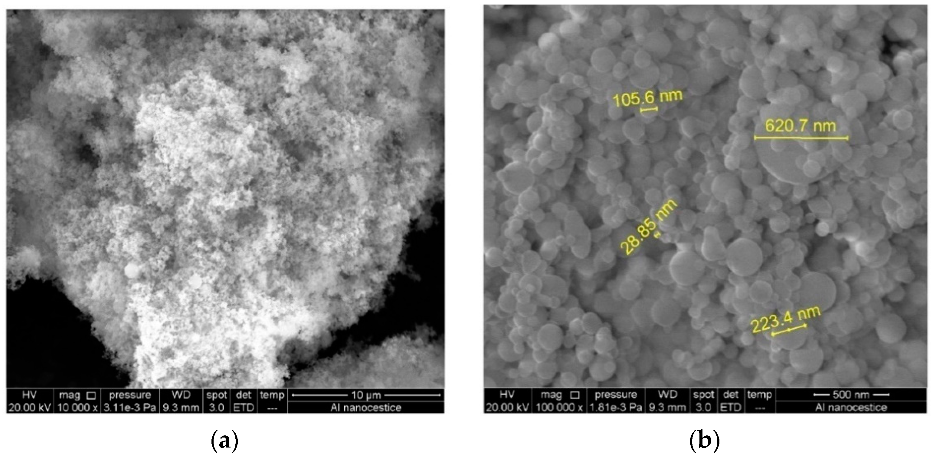 Coatings 12 01500 g004 Coatings 12 01500 g004