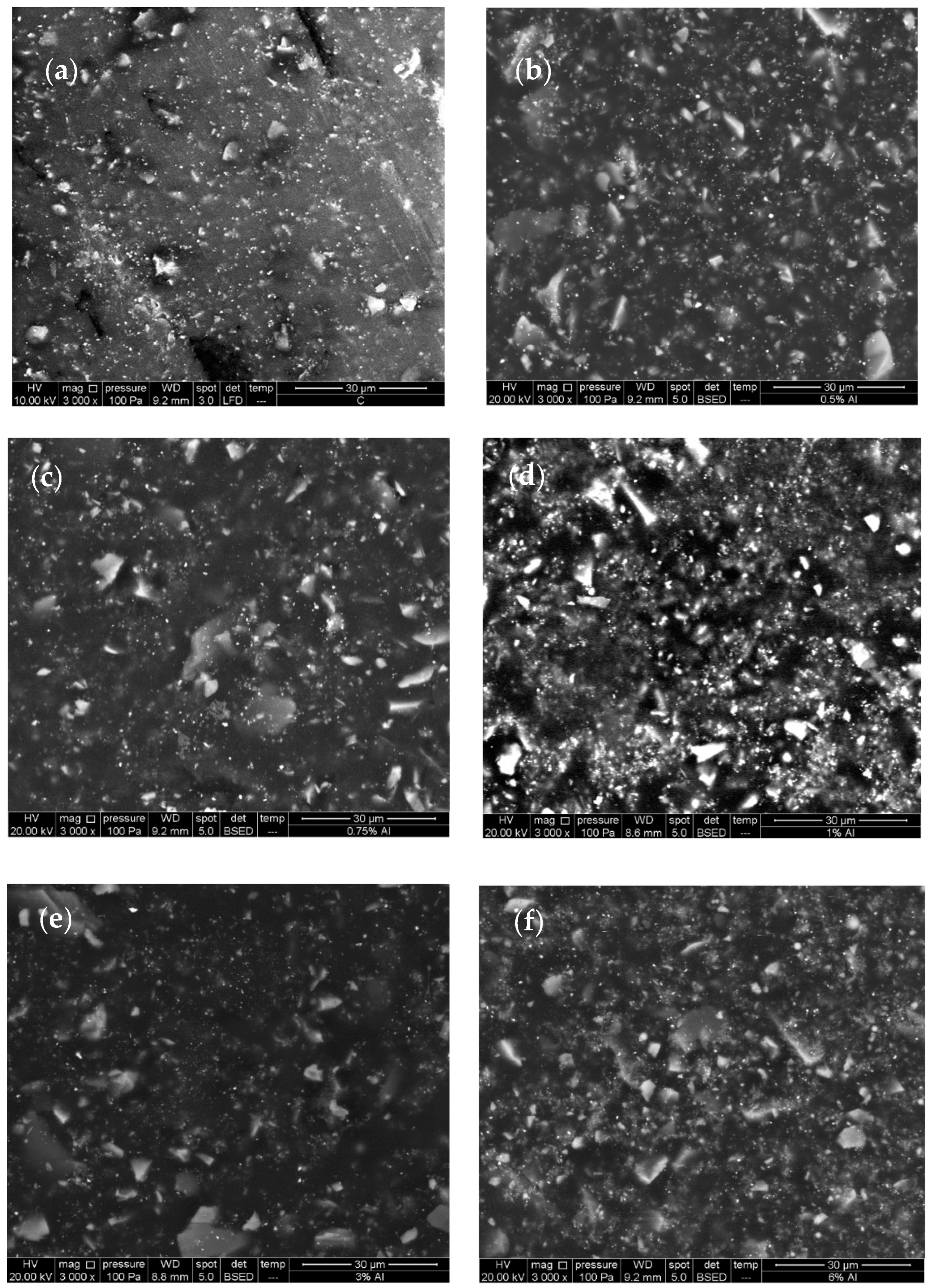 Coatings 12 01500 g005 Coatings 12 01500 g005