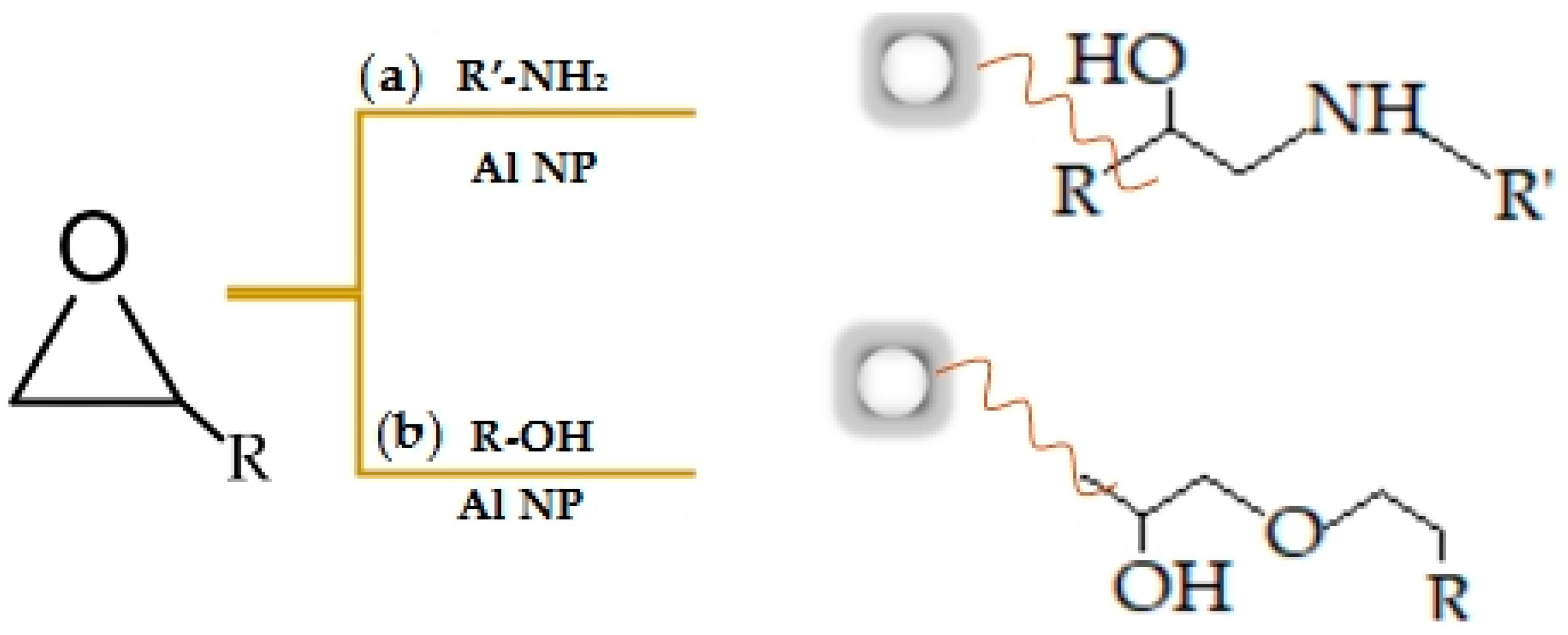 Coatings 12 01500 g011 Coatings 12 01500 g011
