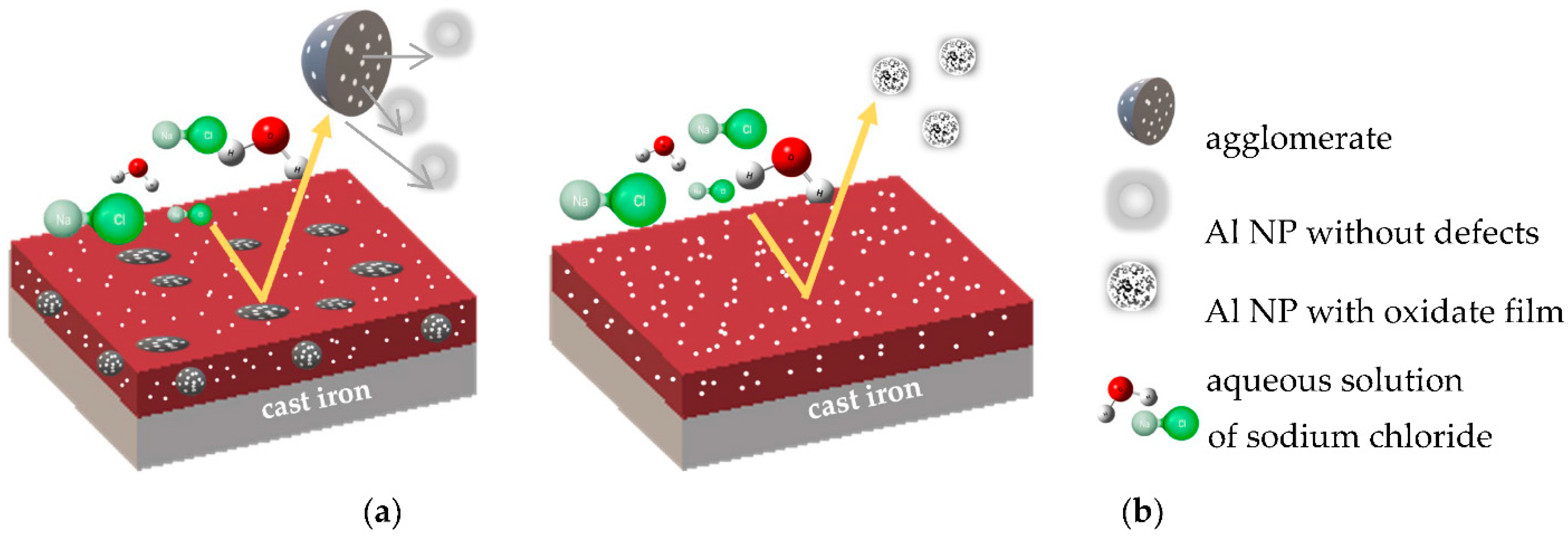 Coatings 12 01500 g012 Coatings 12 01500 g012