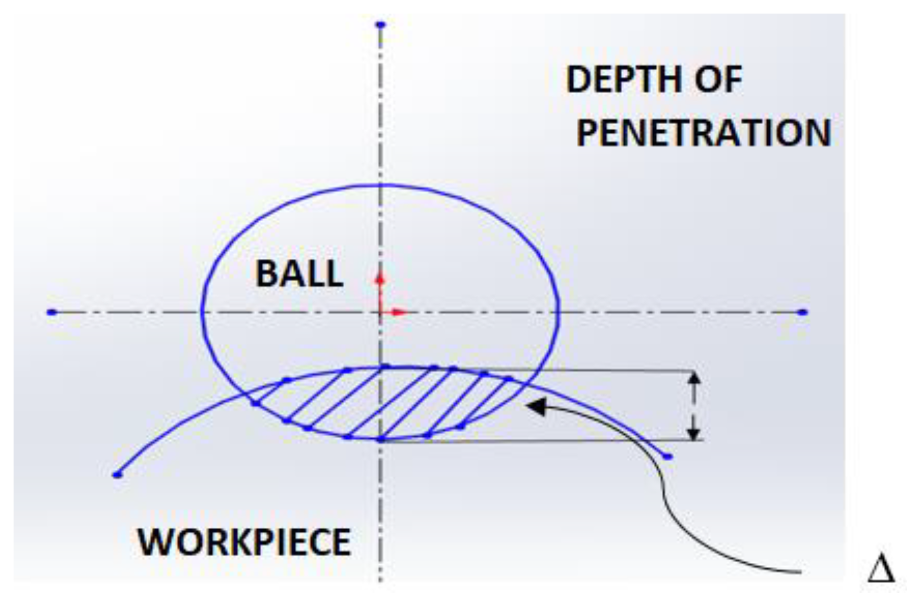 Coatings 12 01506 g005 Coatings 12 01506 g005