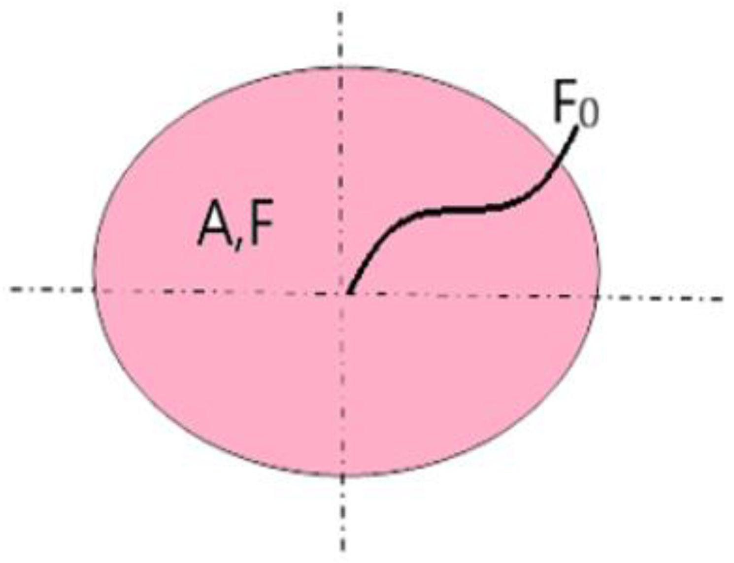 Coatings 12 01506 g006 Coatings 12 01506 g006