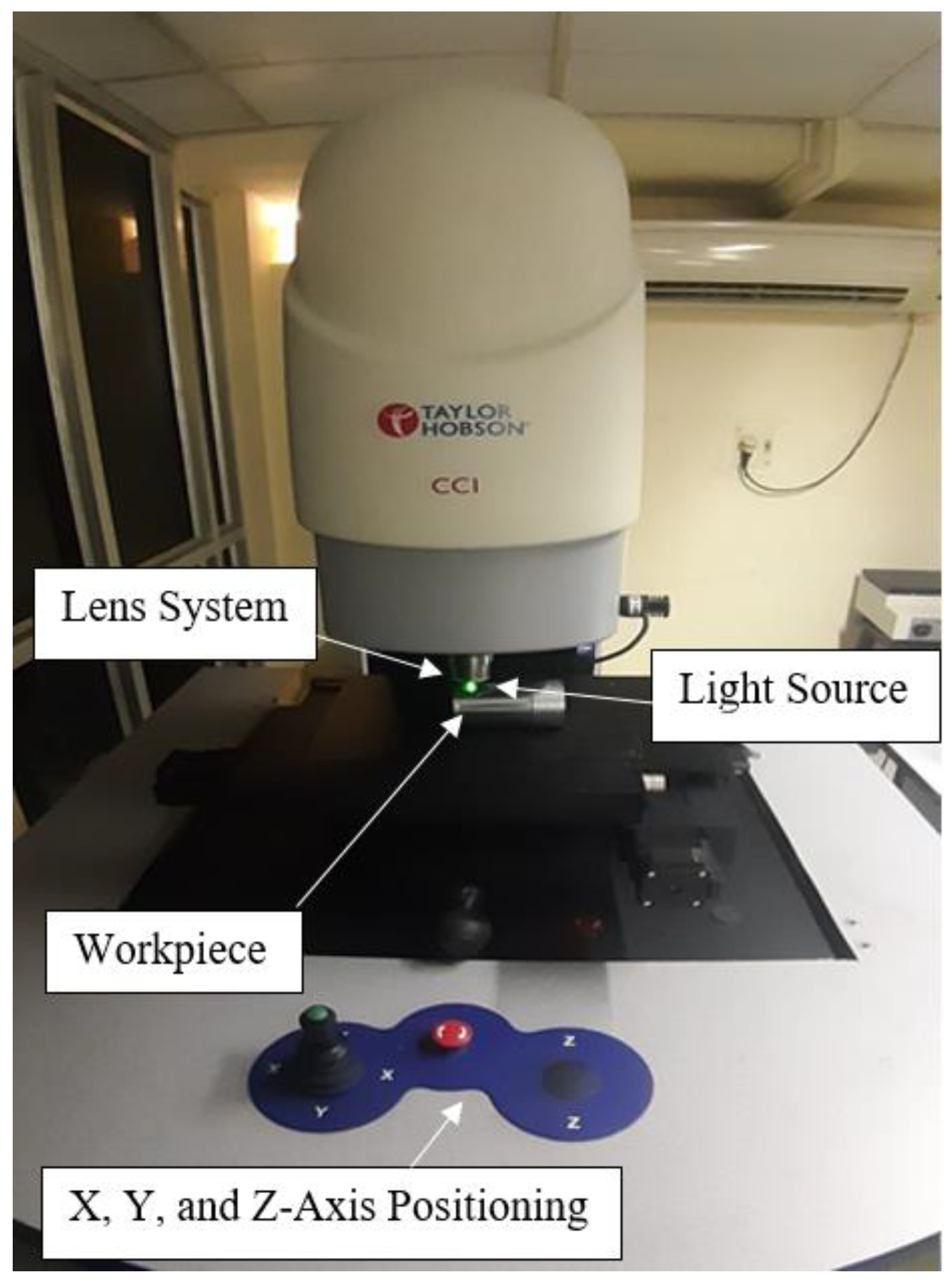 Coatings 12 01506 g009 Coatings 12 01506 g009