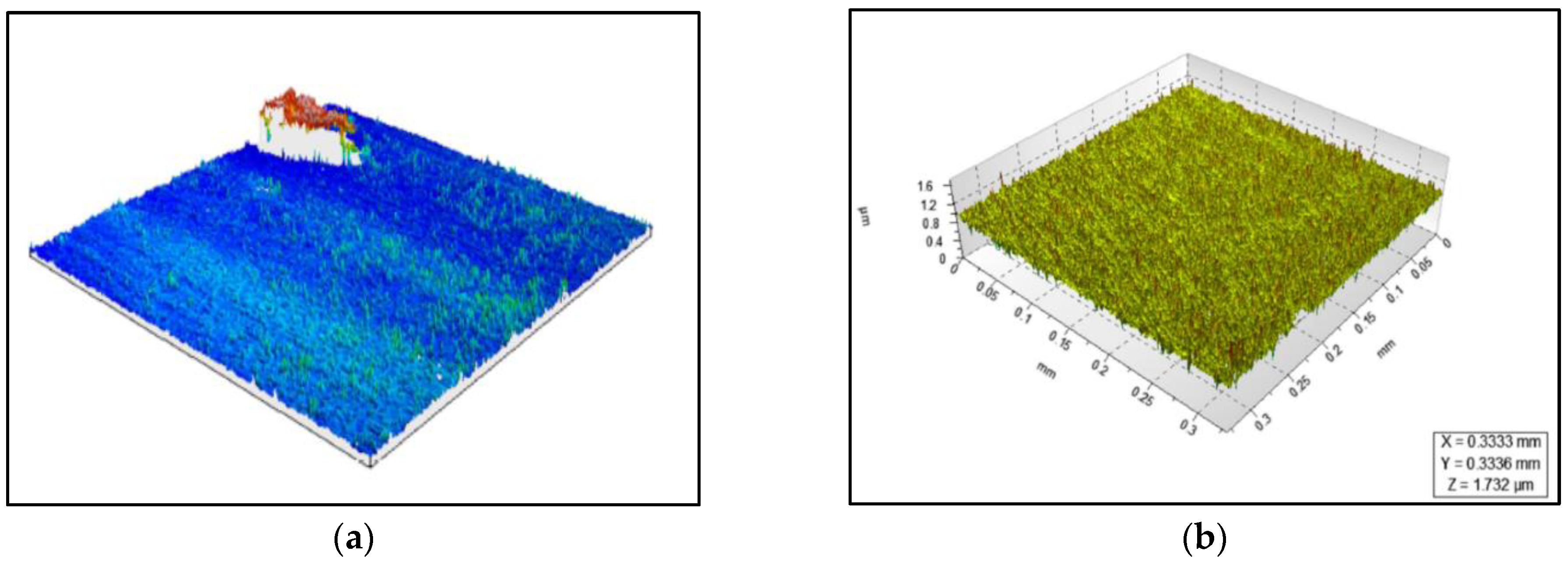 Coatings 12 01506 g012a Coatings 12 01506 g012a
