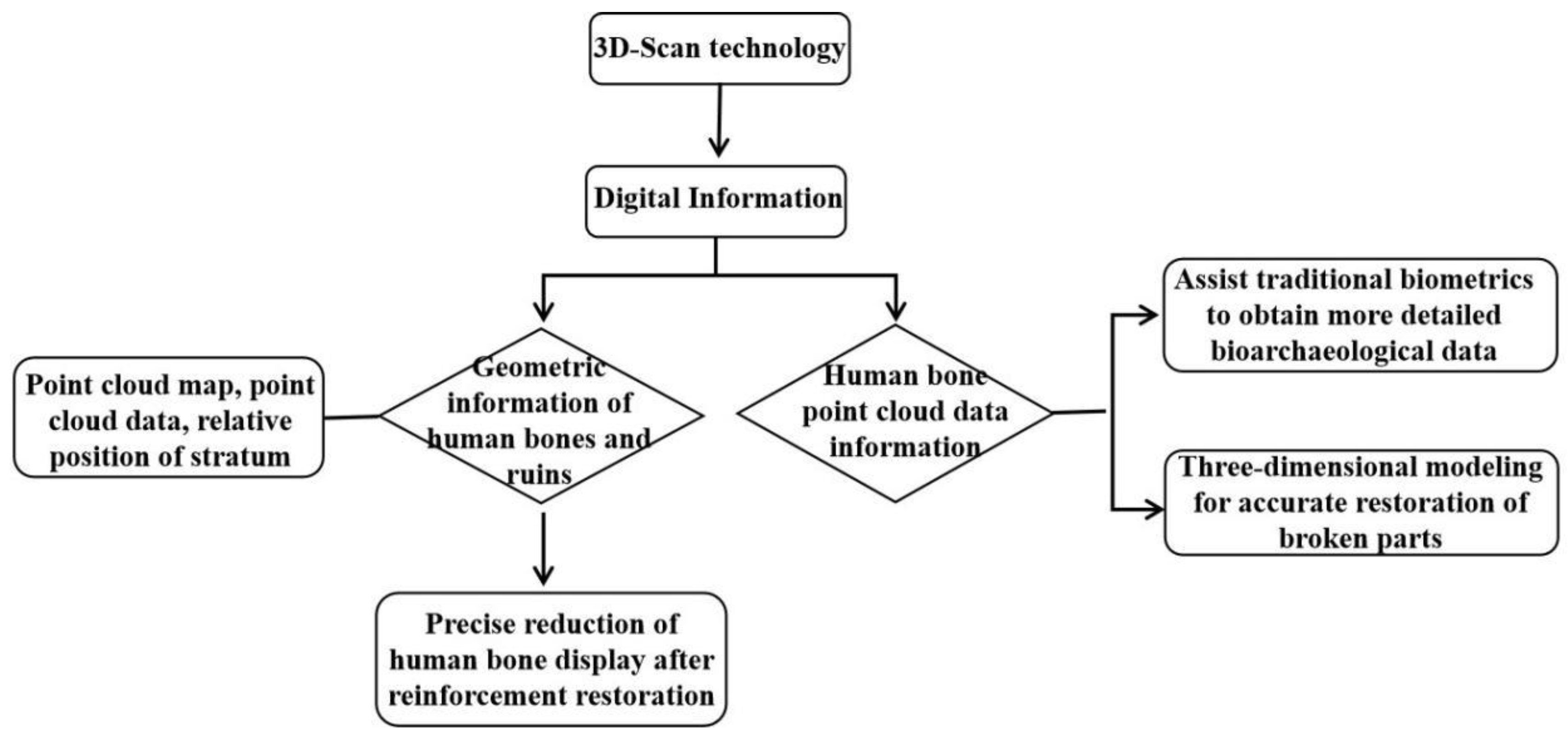 Coatings 12 01507 g002