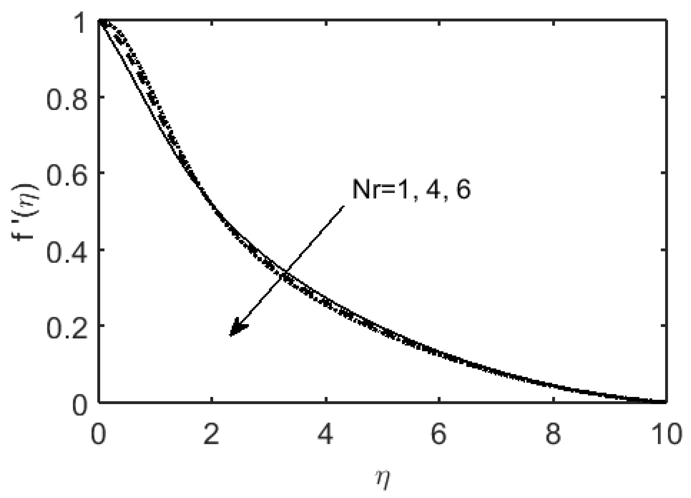 Coatings 12 01510 g004