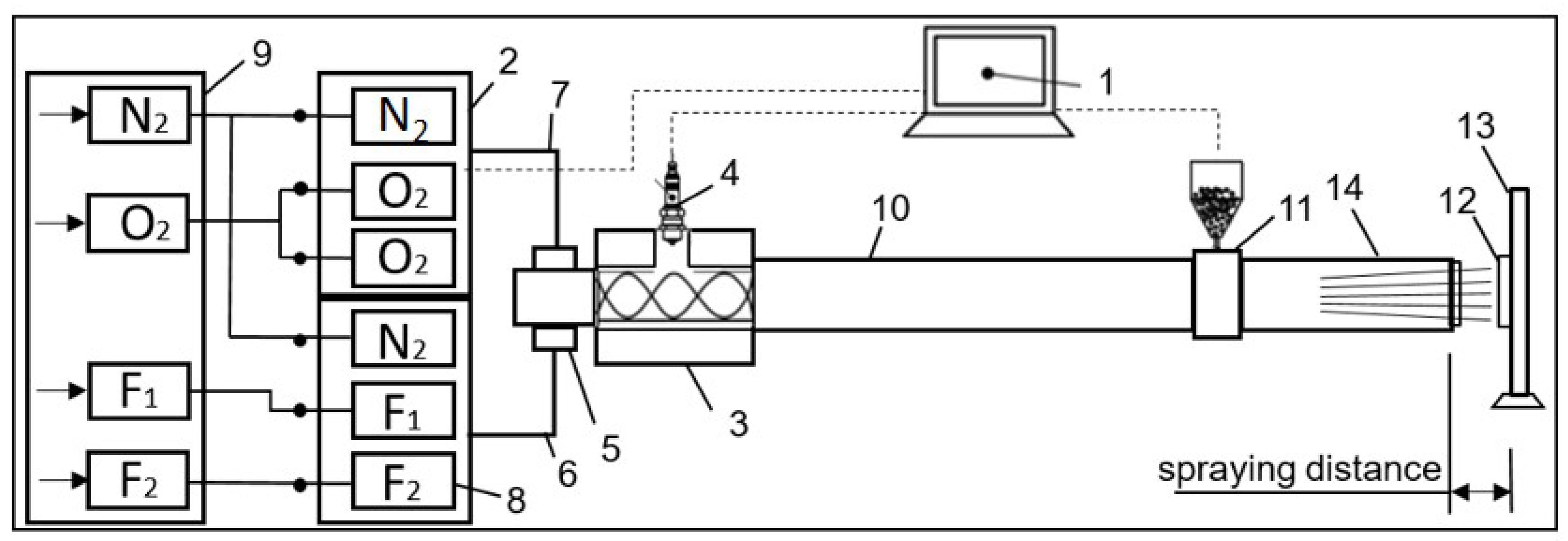 Coatings 12 01511 g001 Coatings 12 01511 g001