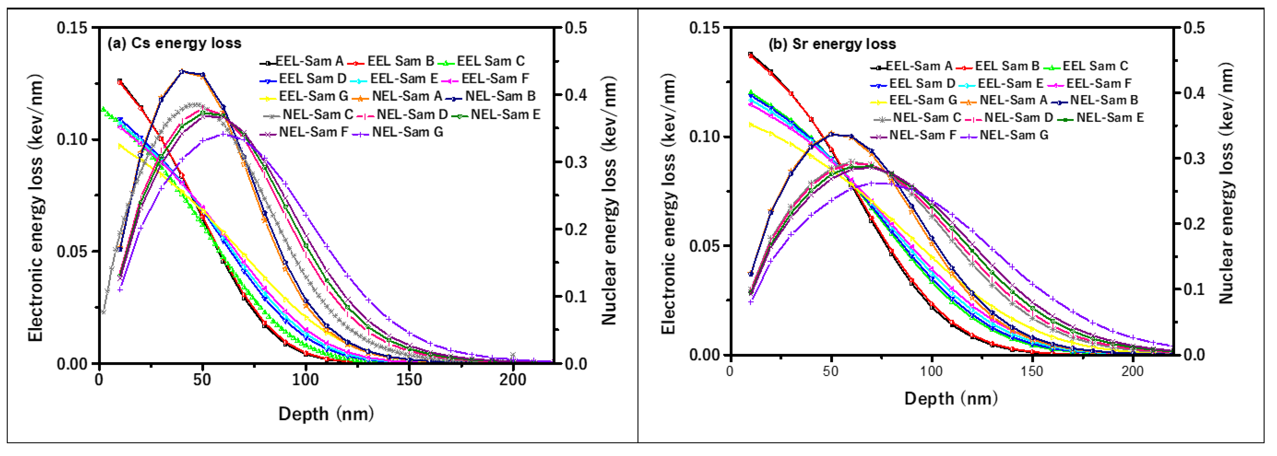 Coatings 12 01512 g009 Coatings 12 01512 g009