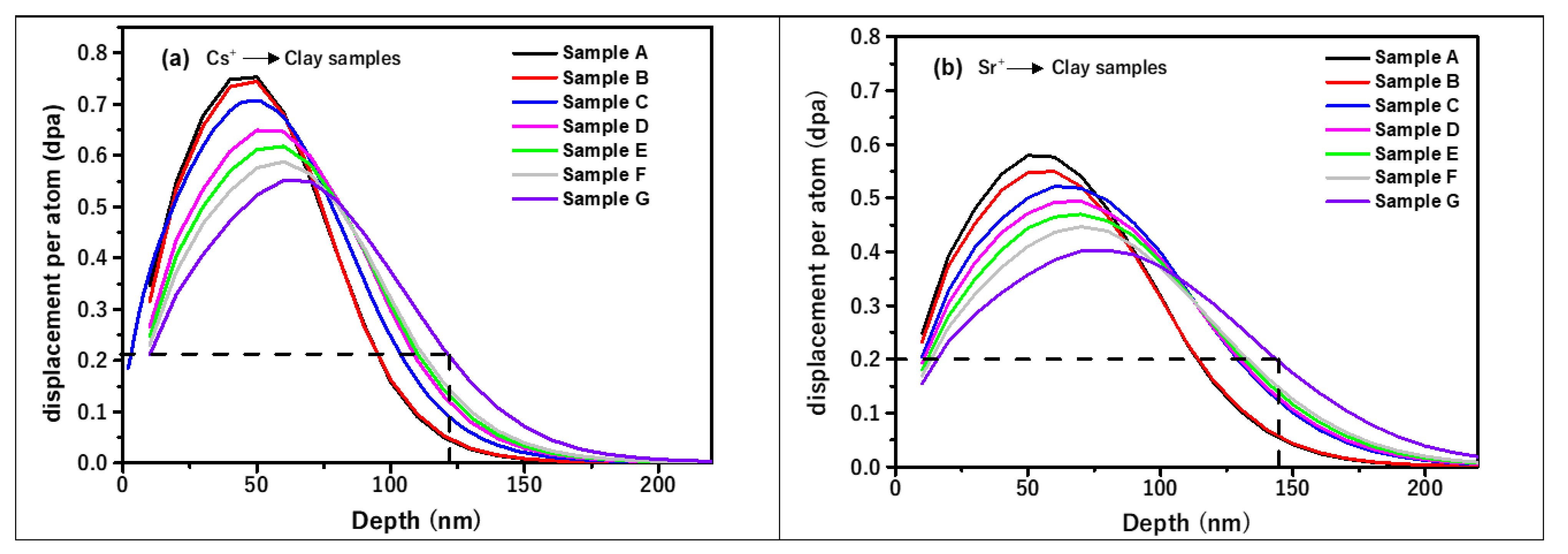 Coatings 12 01512 g010 Coatings 12 01512 g010