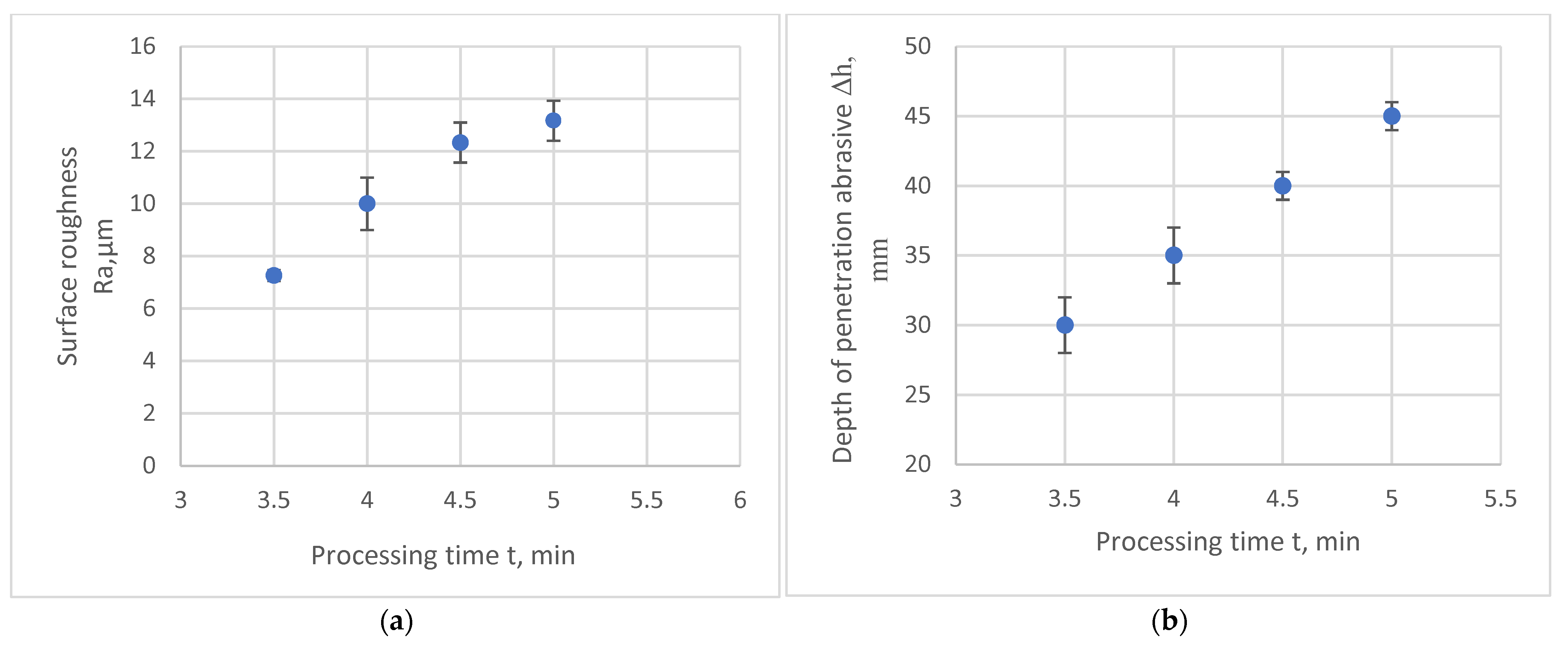 Coatings 12 01514 g007 Coatings 12 01514 g007