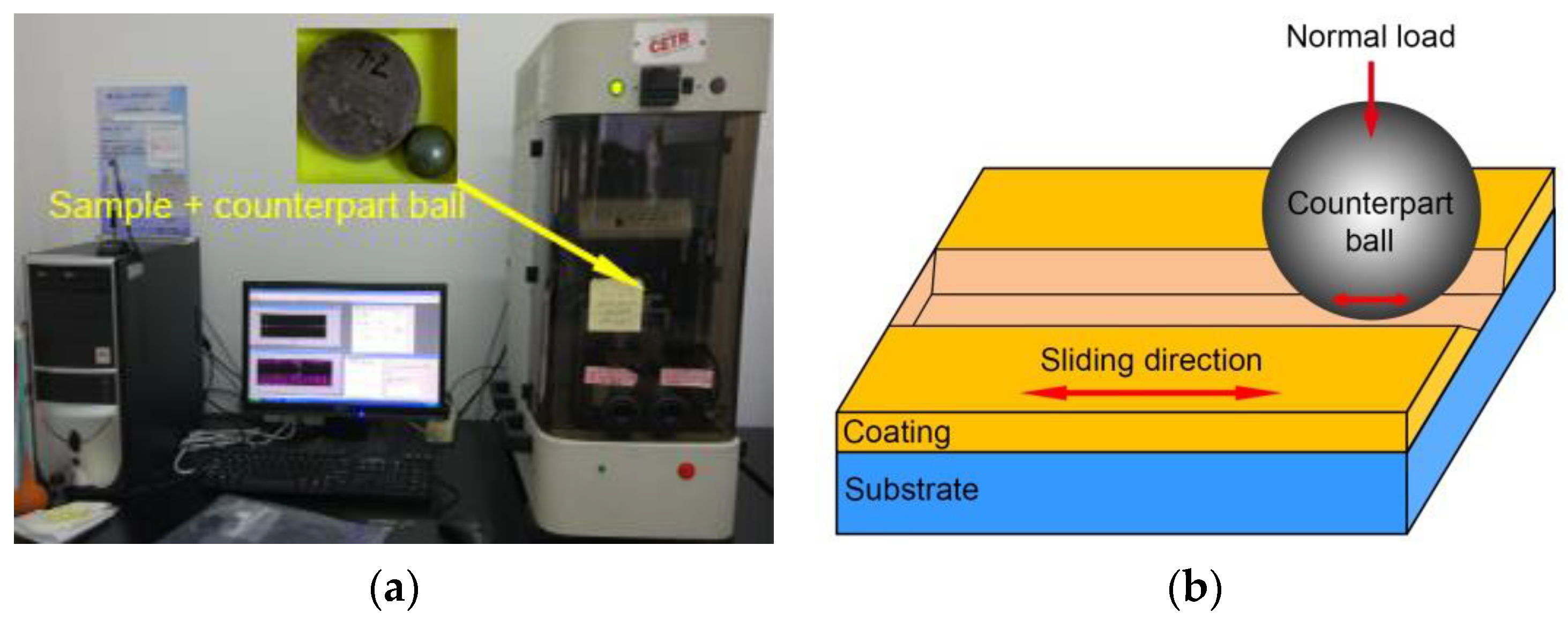 Coatings 12 01517 g001