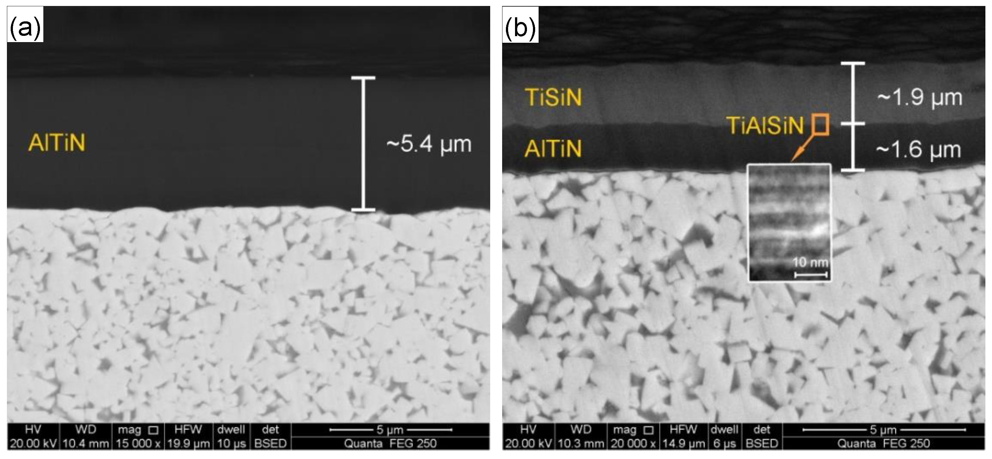 Coatings 12 01517 g002