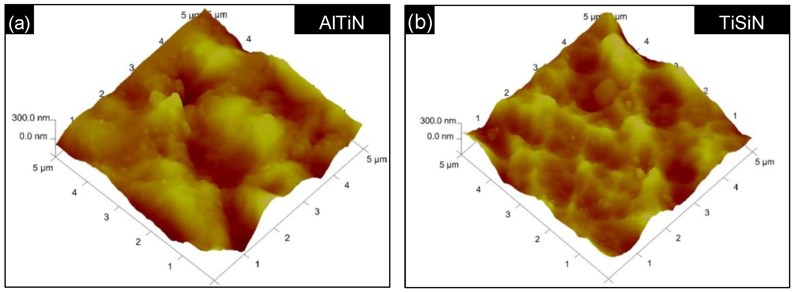 Coatings 12 01517 g003