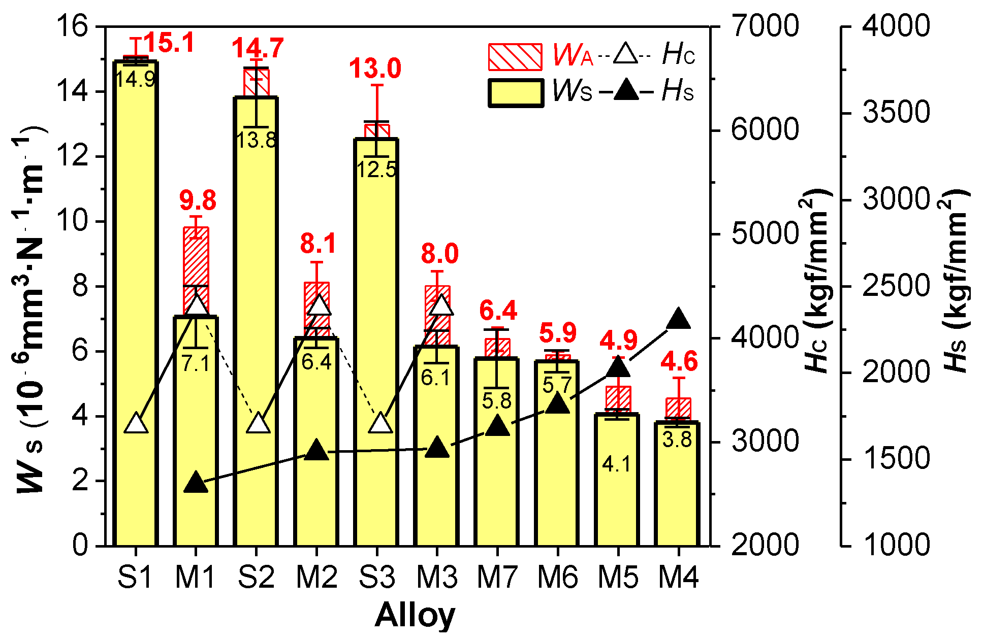Coatings 12 01517 g012