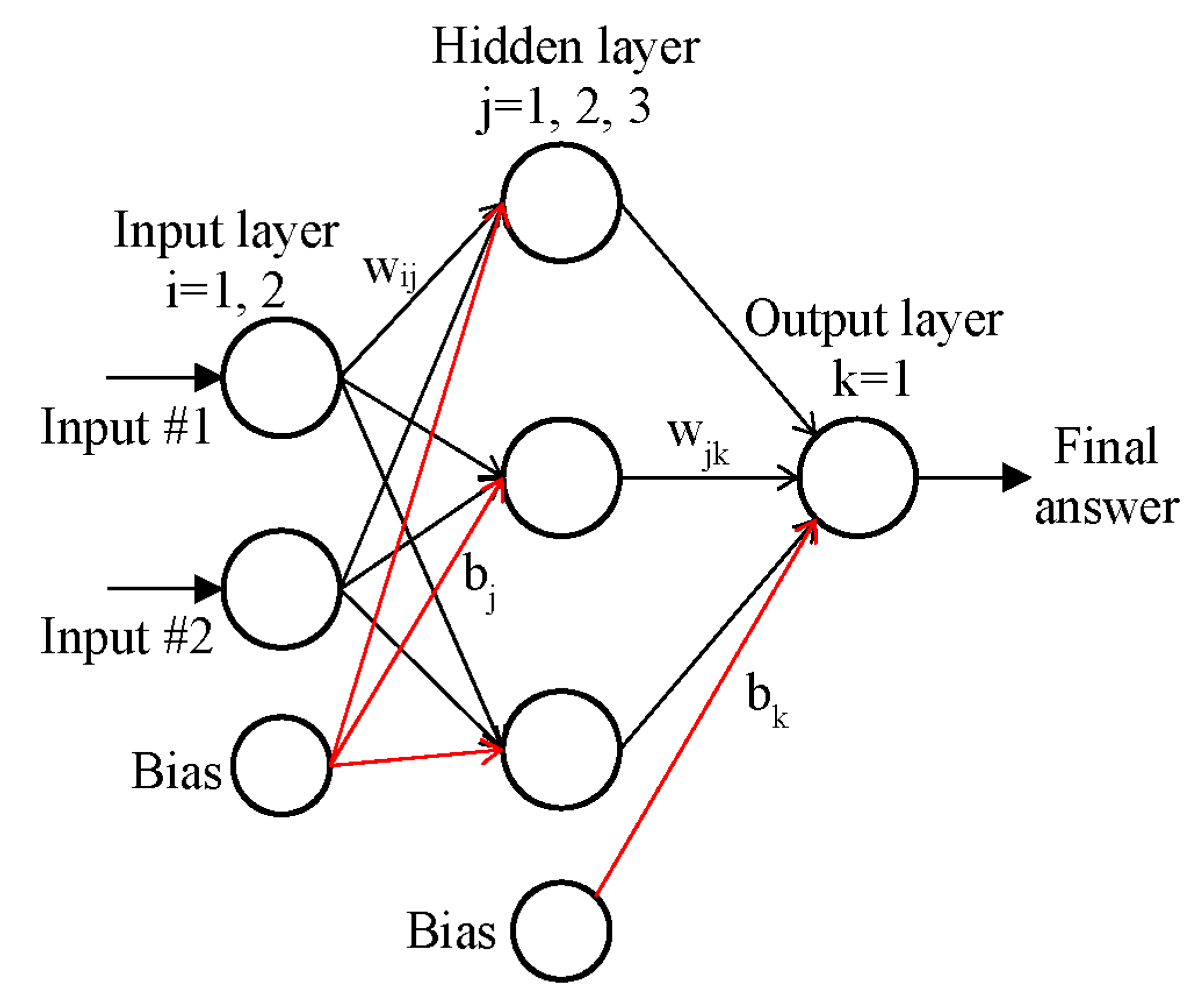 Coatings 12 01519 g001 Coatings 12 01519 g001