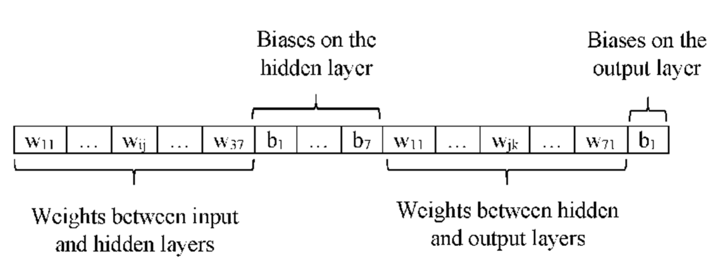Coatings 12 01519 g002 Coatings 12 01519 g002