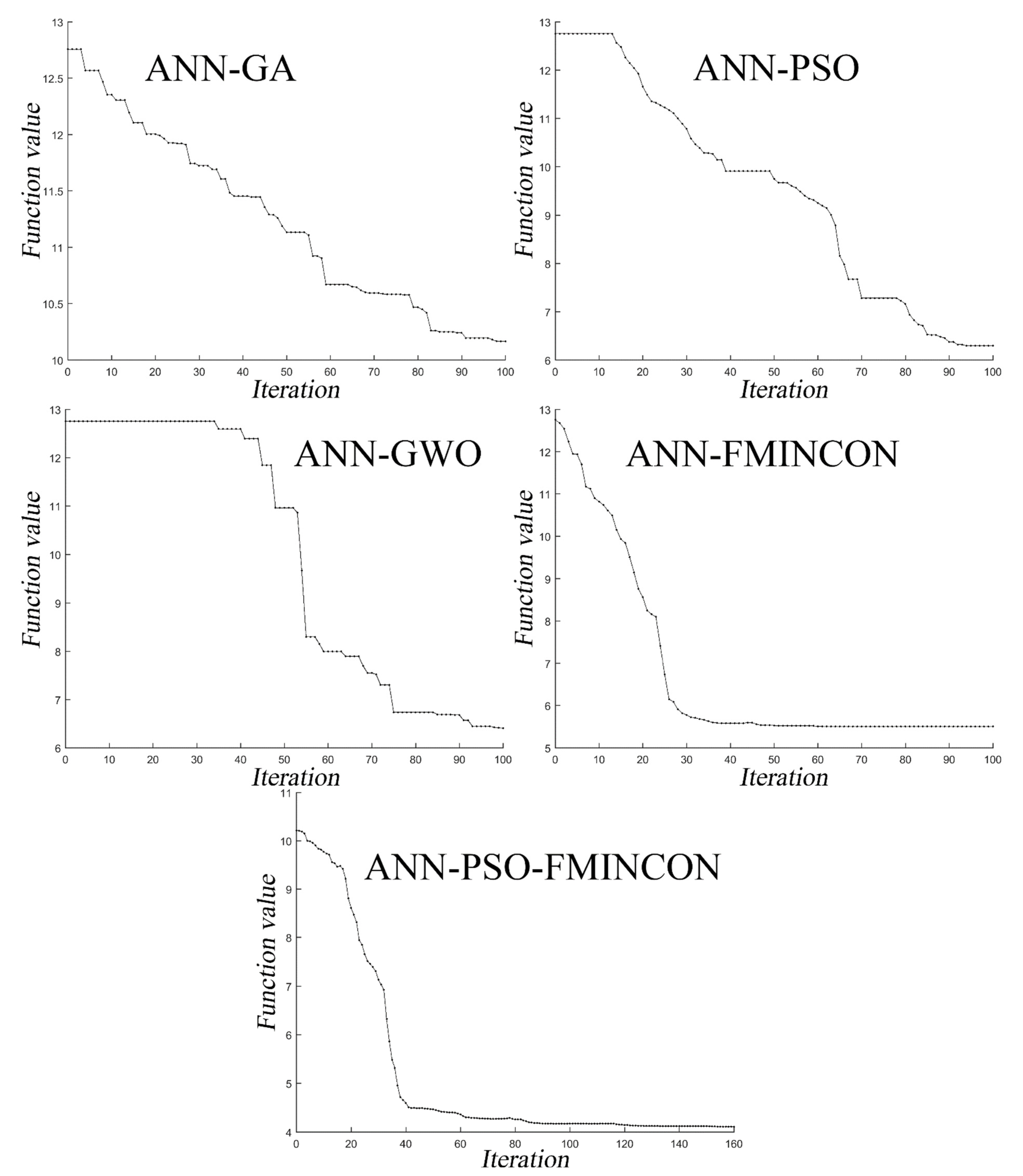 Coatings 12 01519 g003 Coatings 12 01519 g003