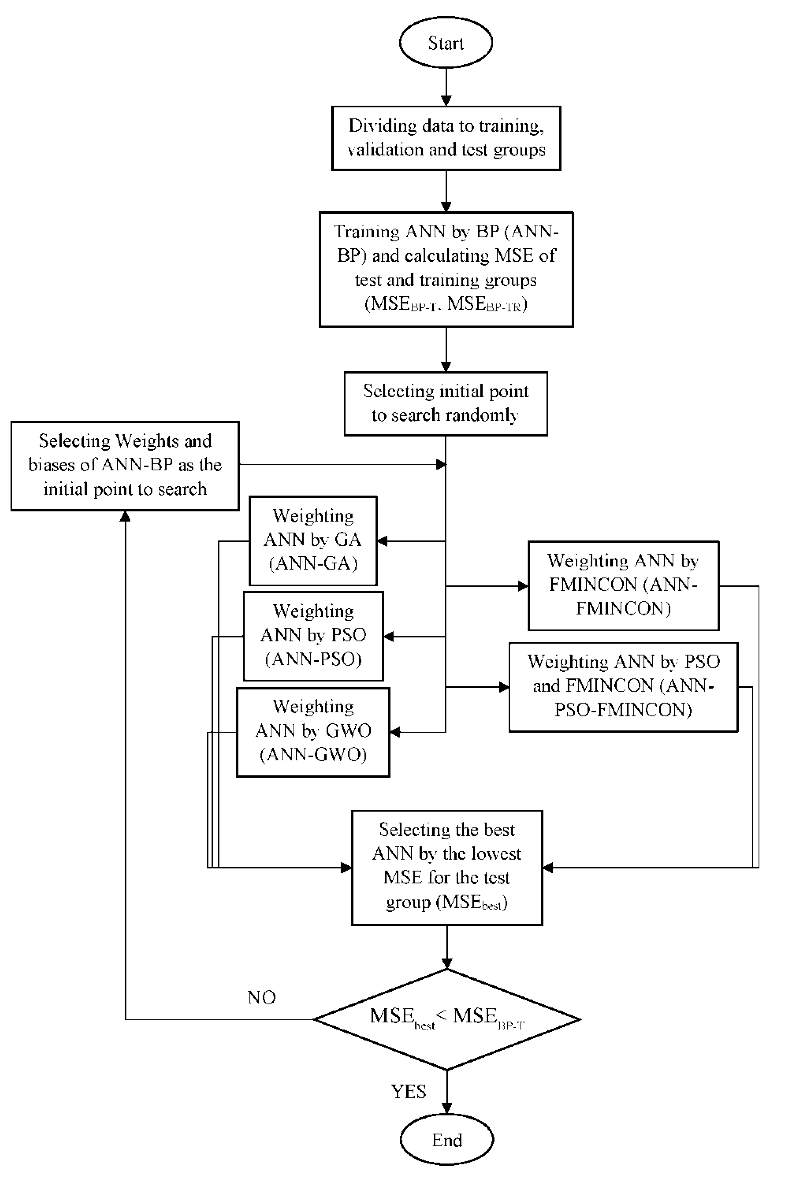 Coatings 12 01519 g004 Coatings 12 01519 g004