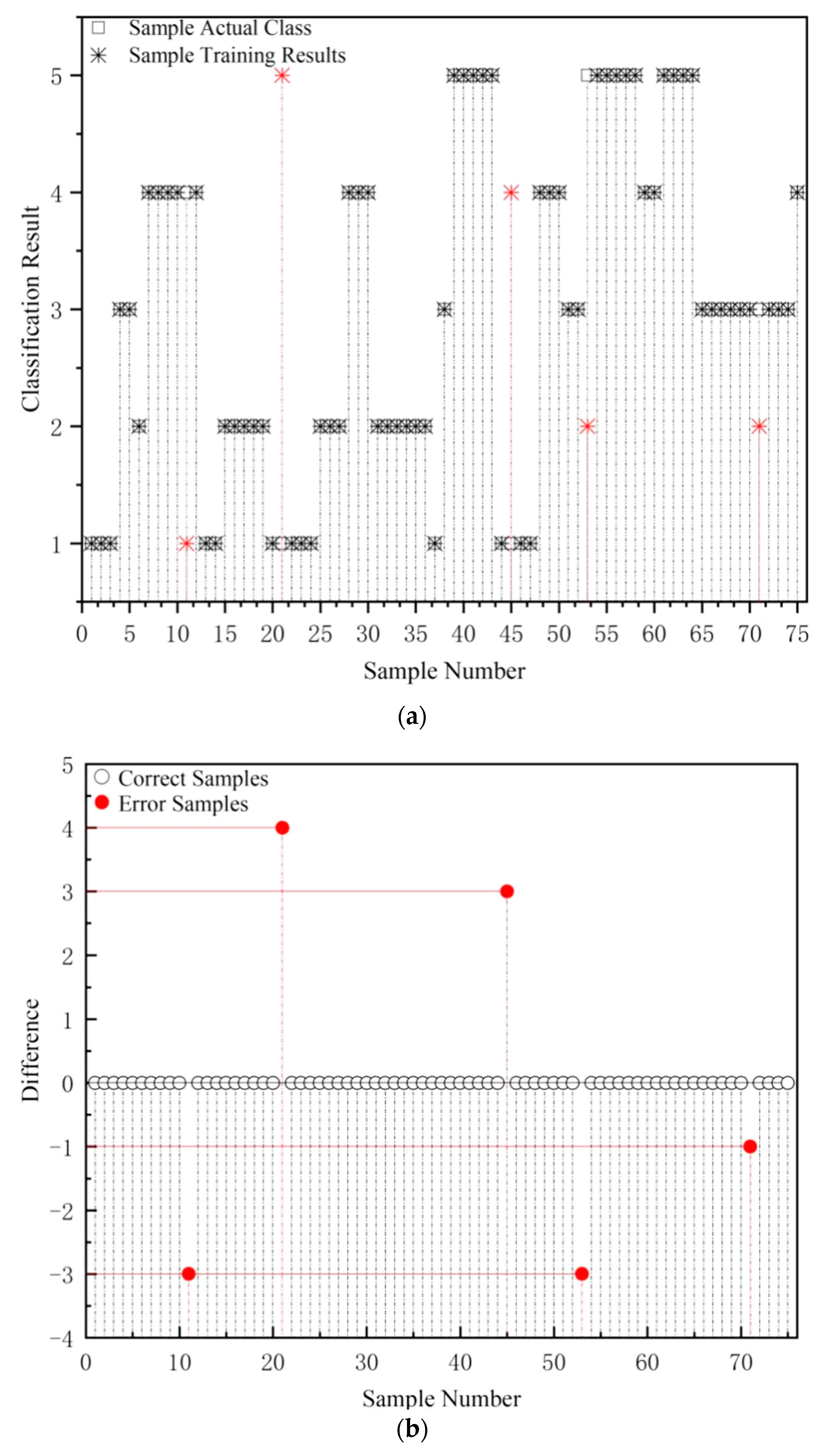 Coatings 12 01523 g006a Coatings 12 01523 g006a