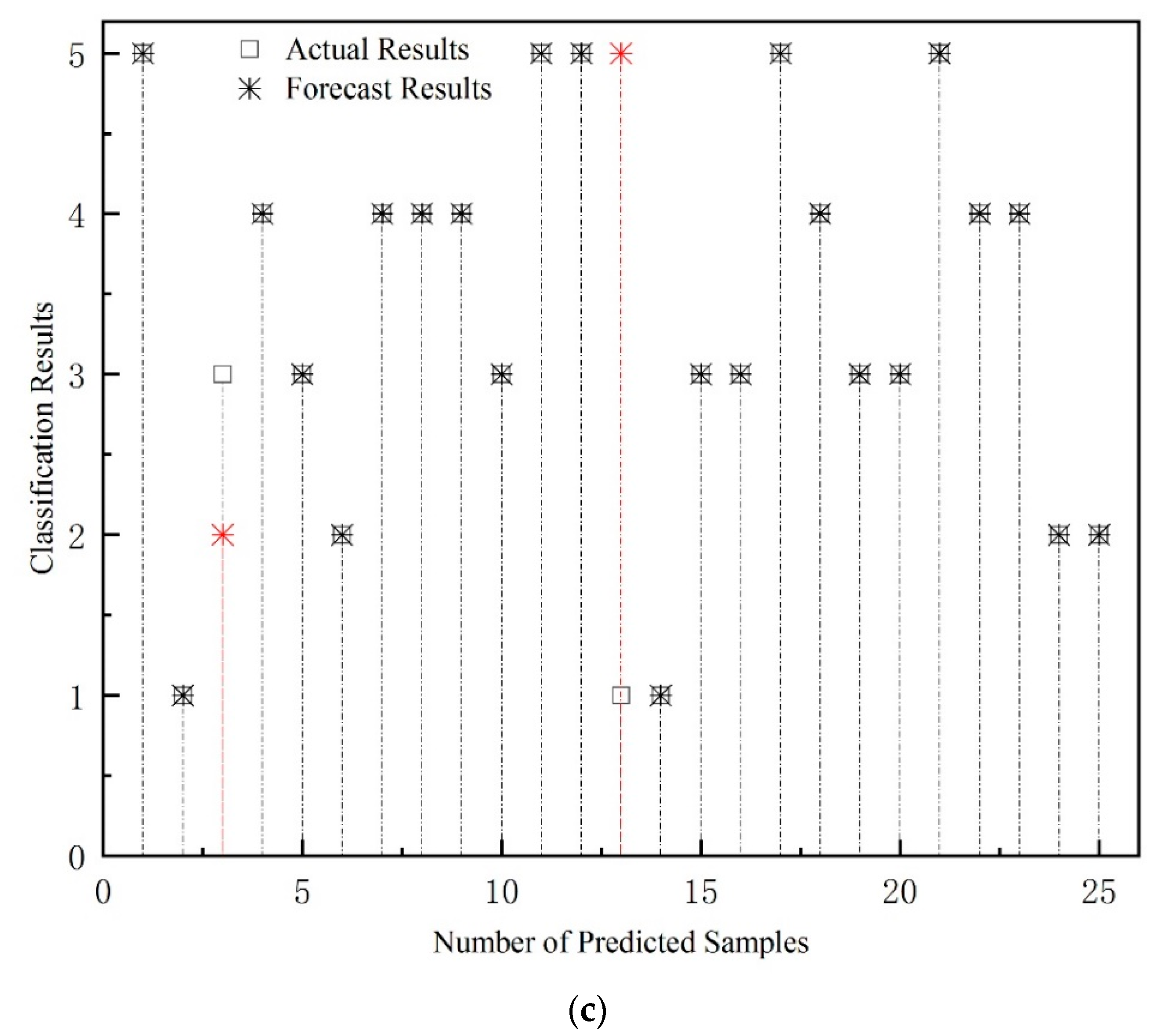 Coatings 12 01523 g006b Coatings 12 01523 g006b