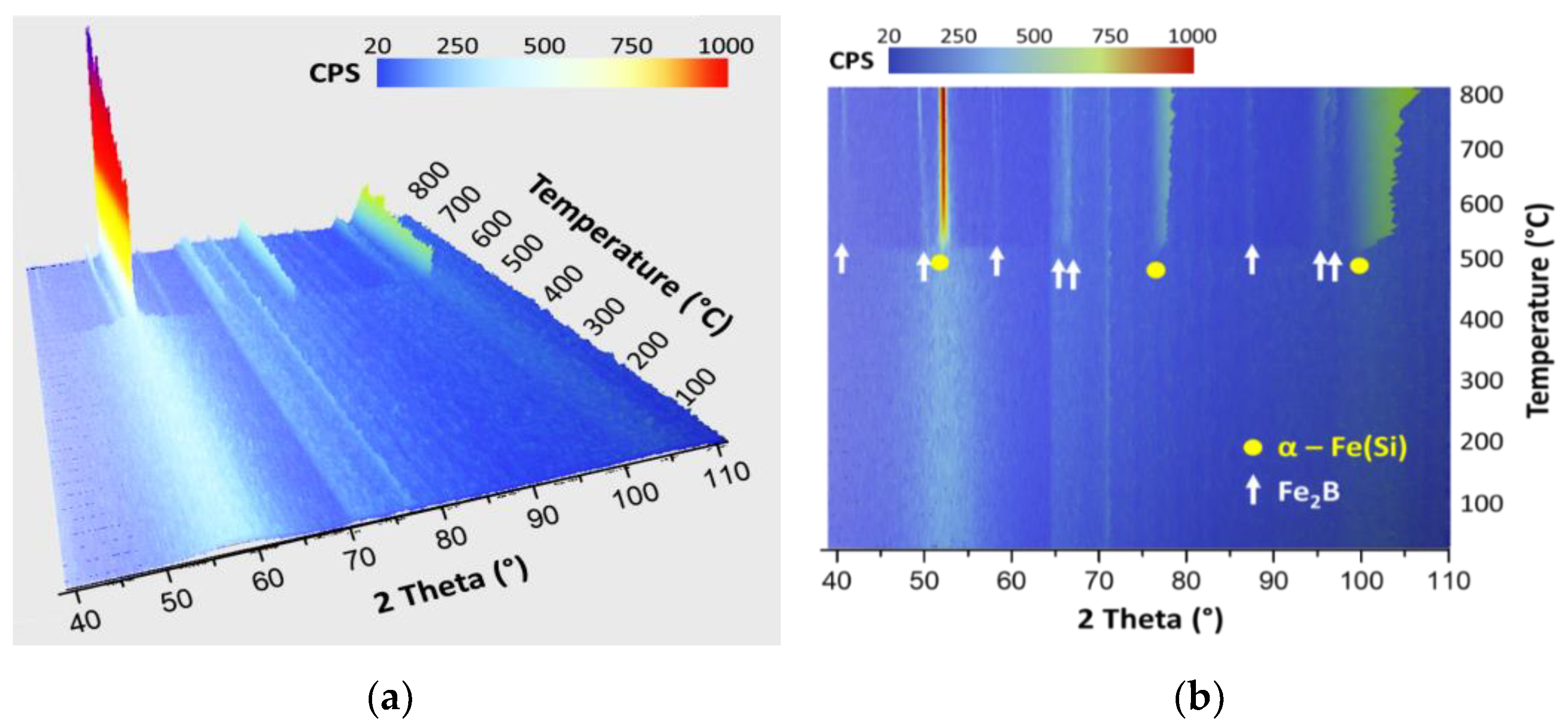 Coatings 12 01527 g003