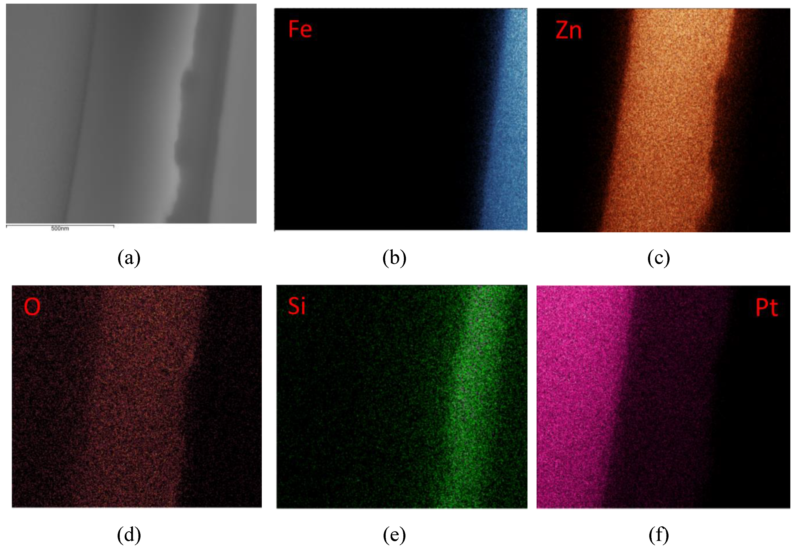 Coatings 12 01527 g012
