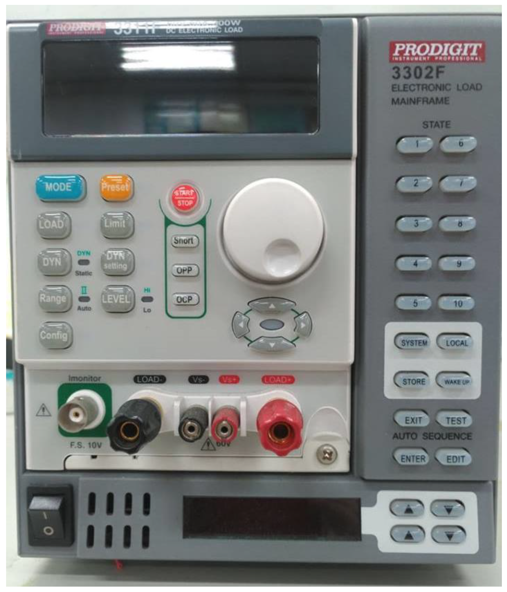 Coatings 12 01531 g008