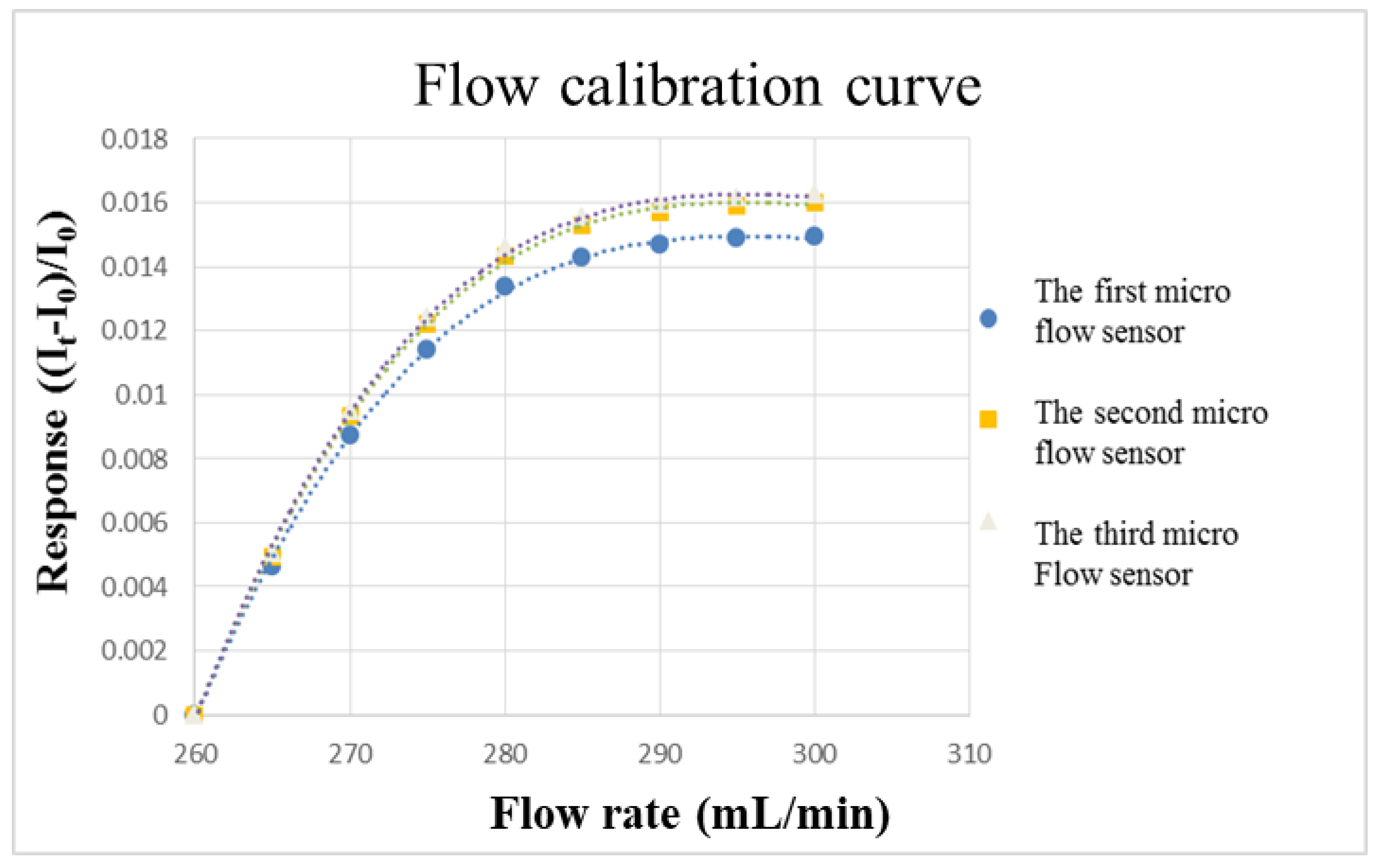 Coatings 12 01531 g011