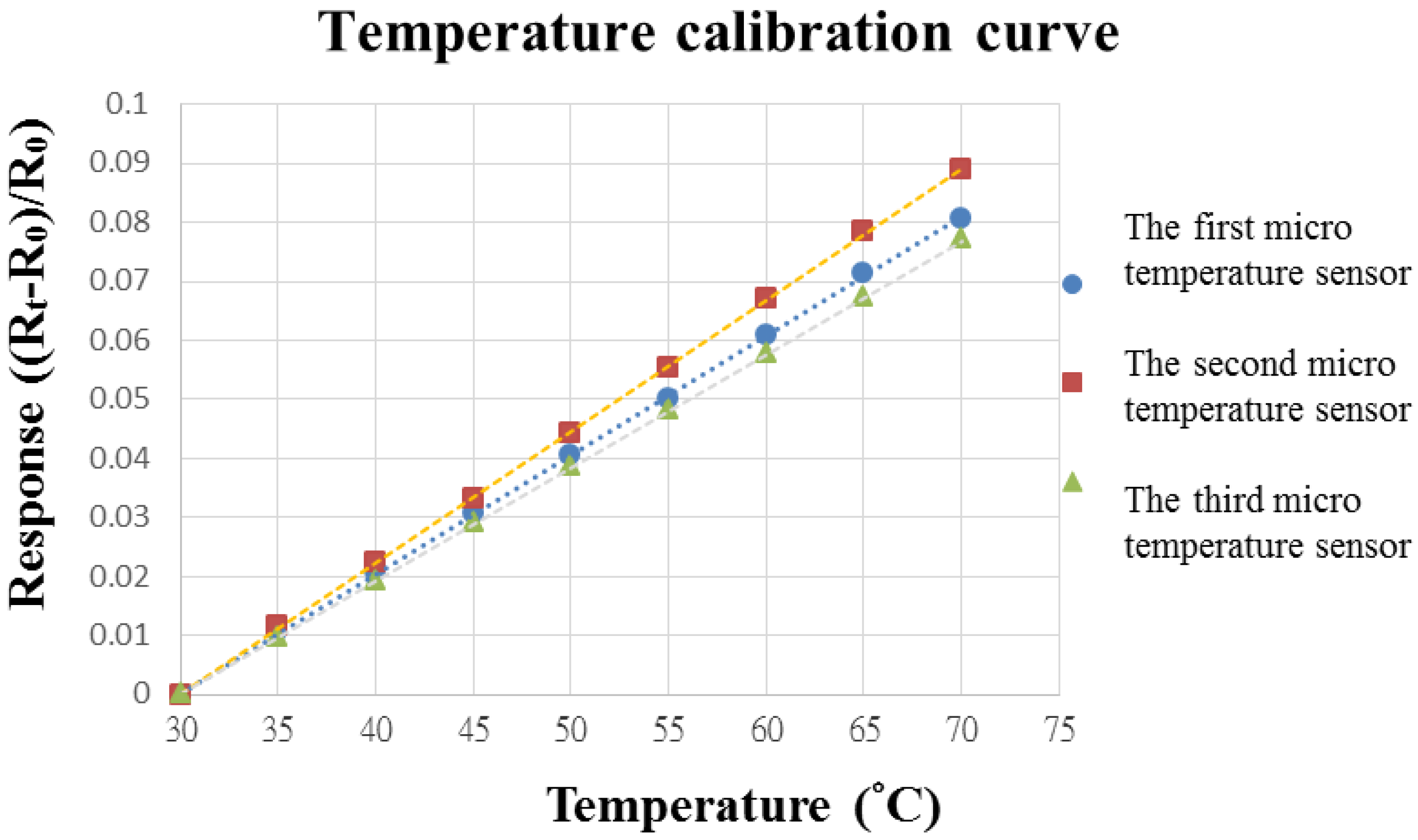 Coatings 12 01531 g012