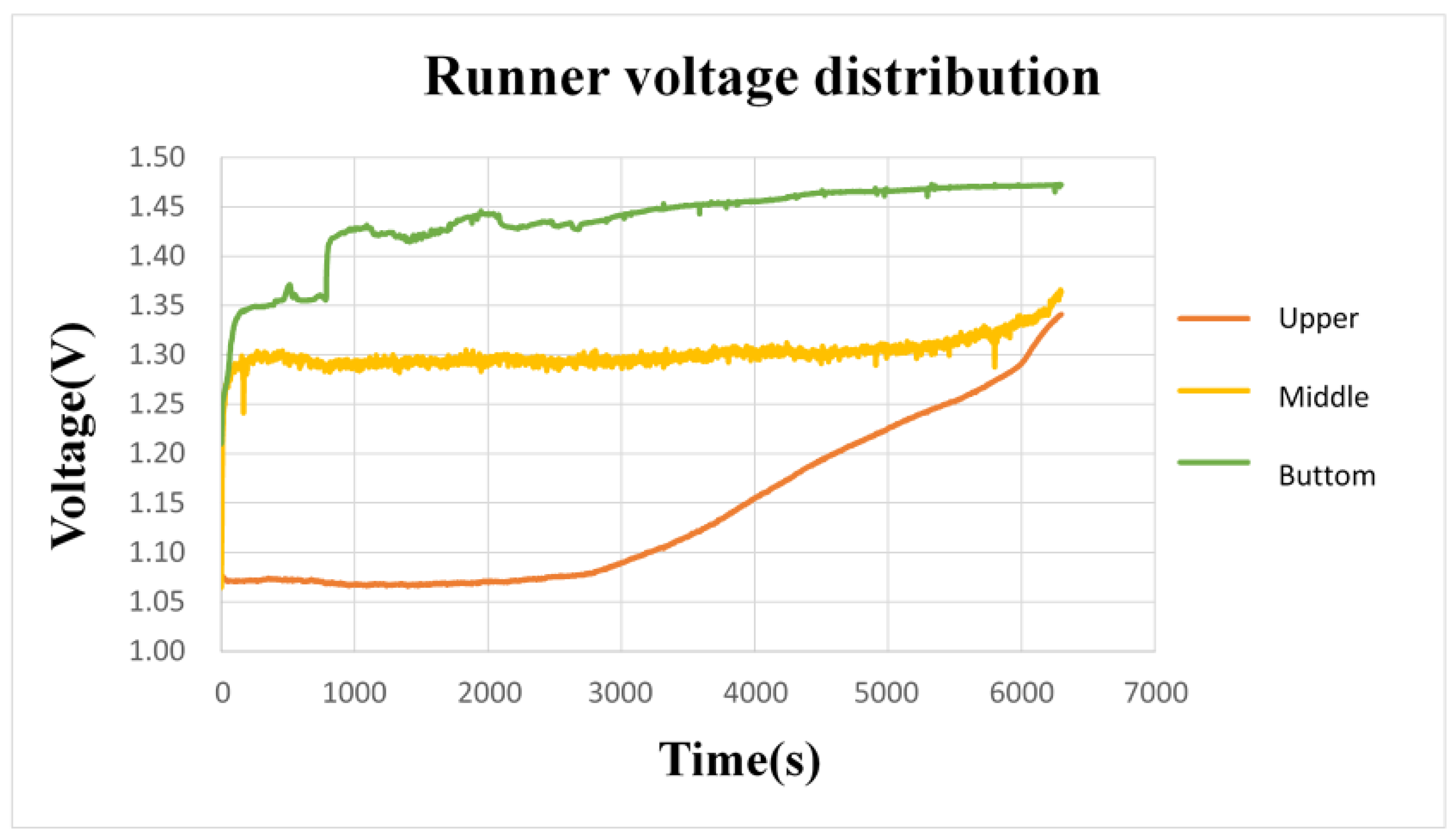 Coatings 12 01531 g014