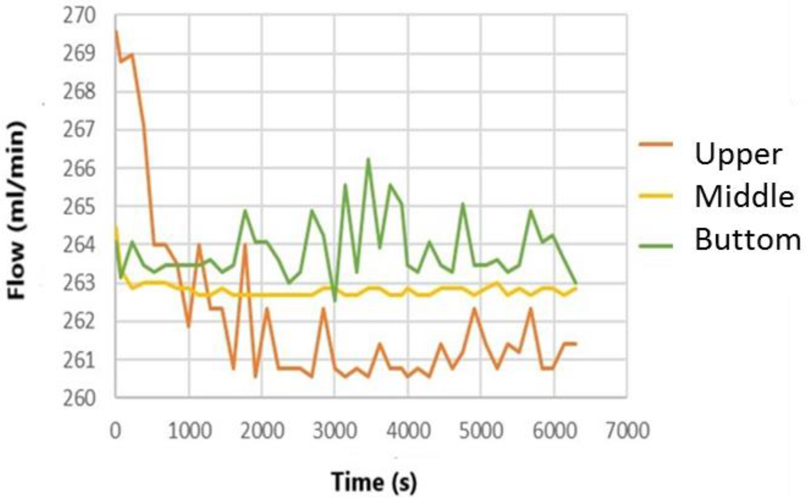 Coatings 12 01531 g017
