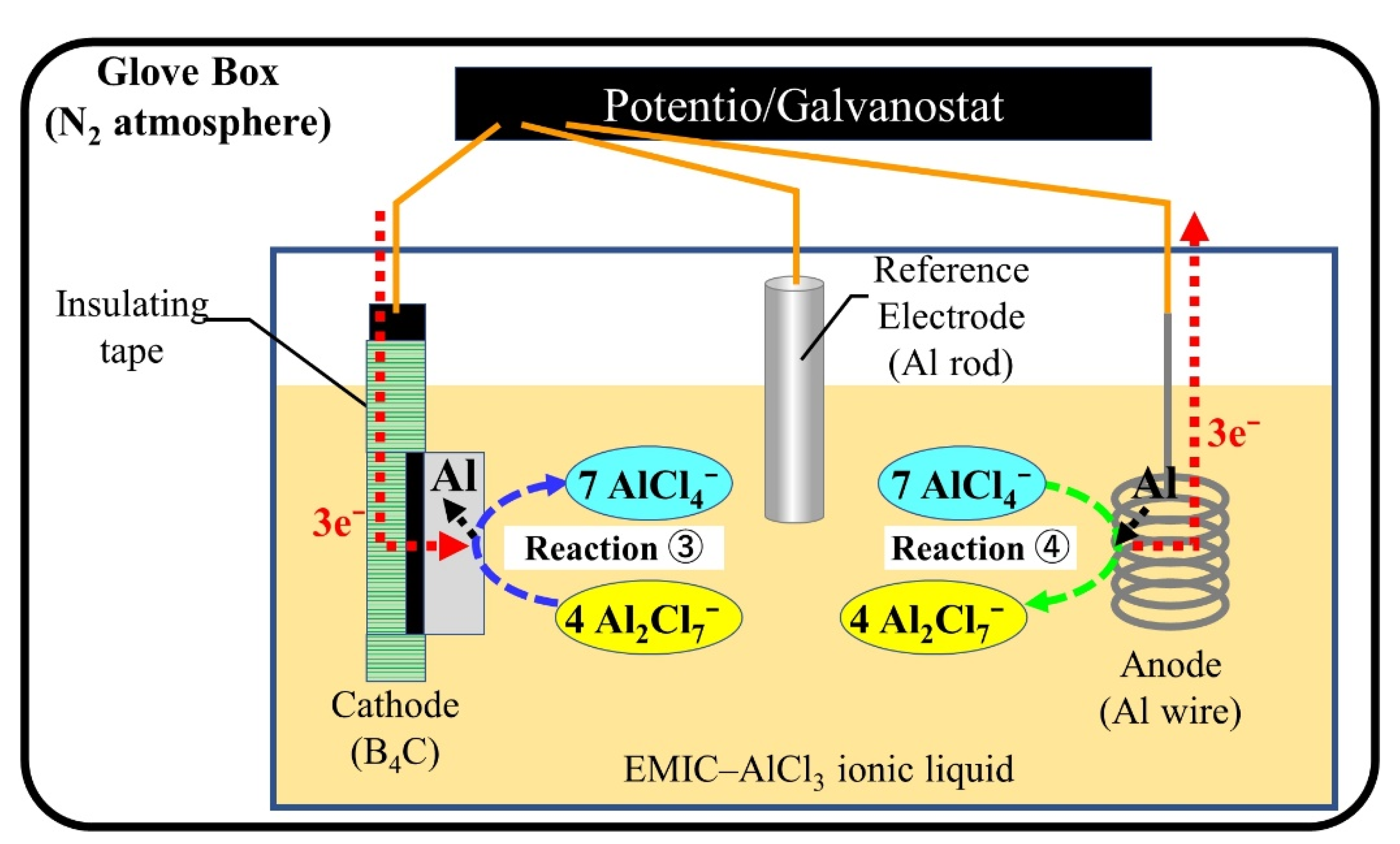 Coatings 12 01535 g001