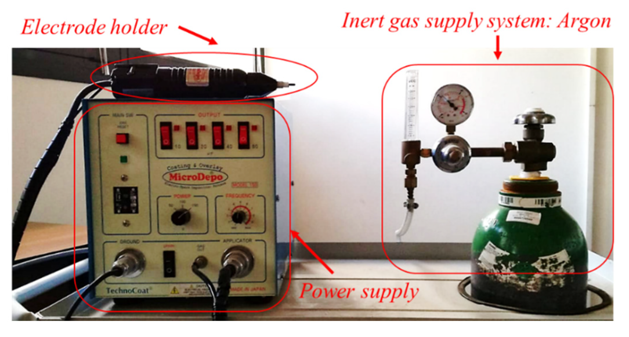 Coatings 12 01536 g001 Coatings 12 01536 g001