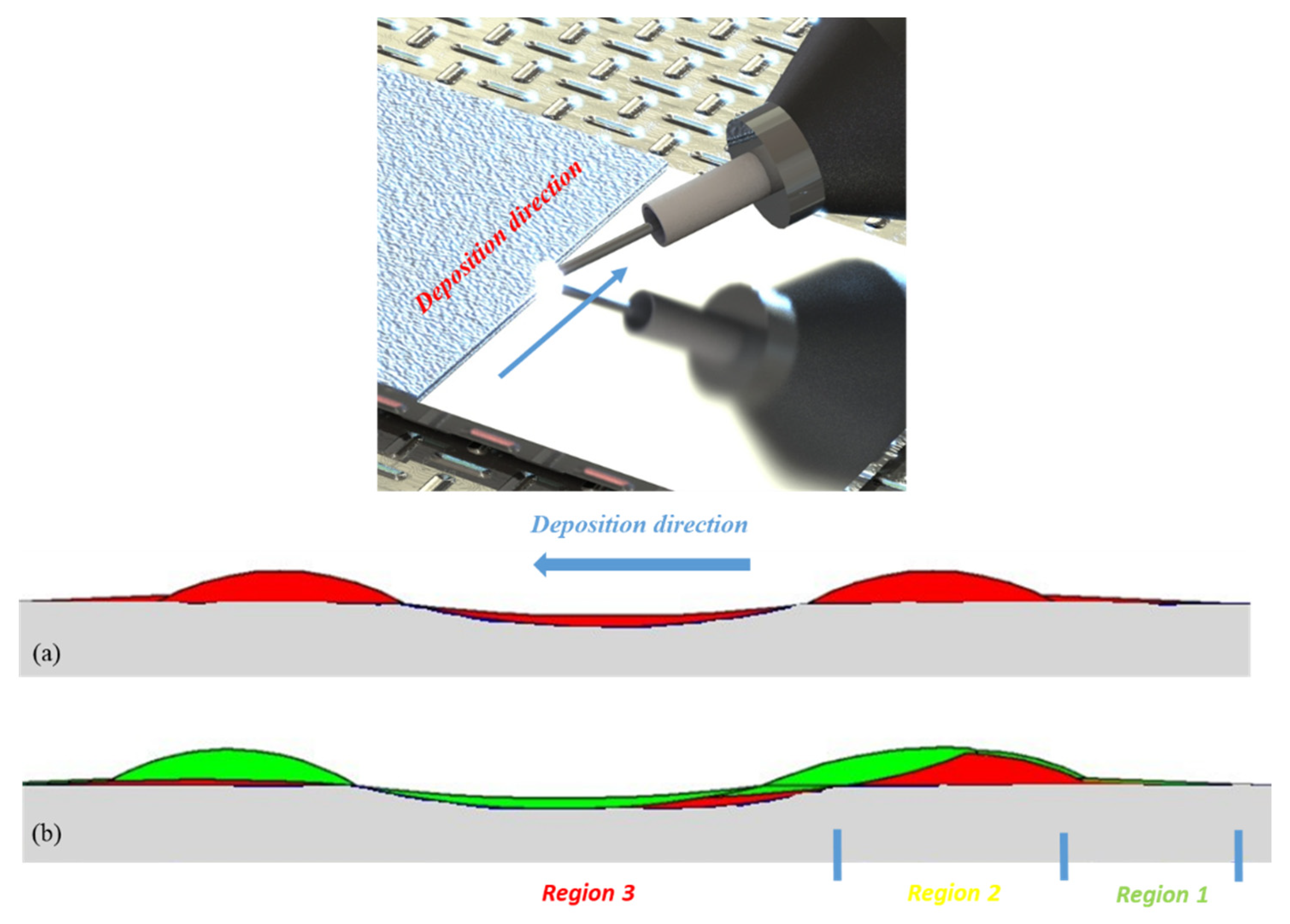 Coatings 12 01536 g006 Coatings 12 01536 g006