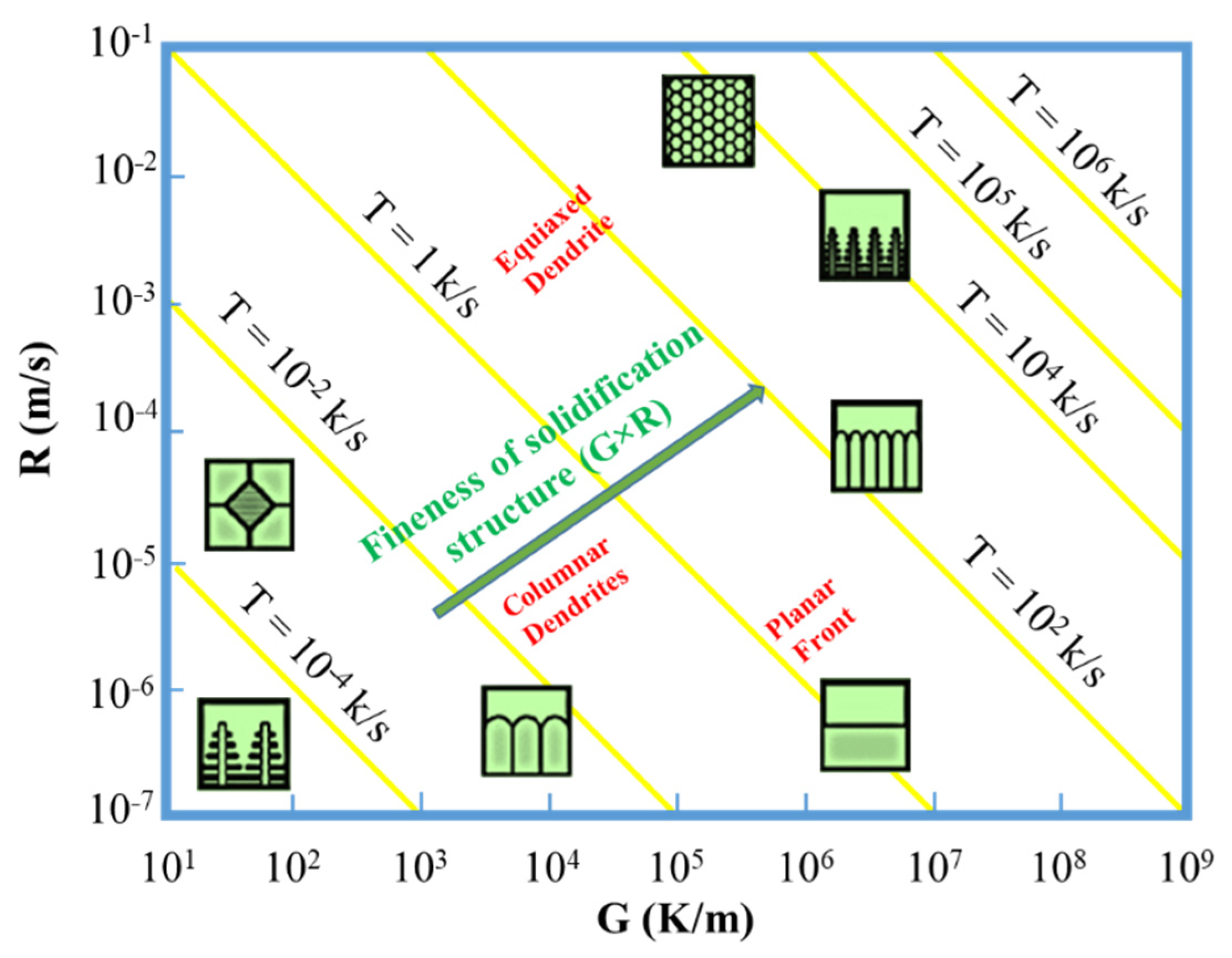 Coatings 12 01536 g007 Coatings 12 01536 g007