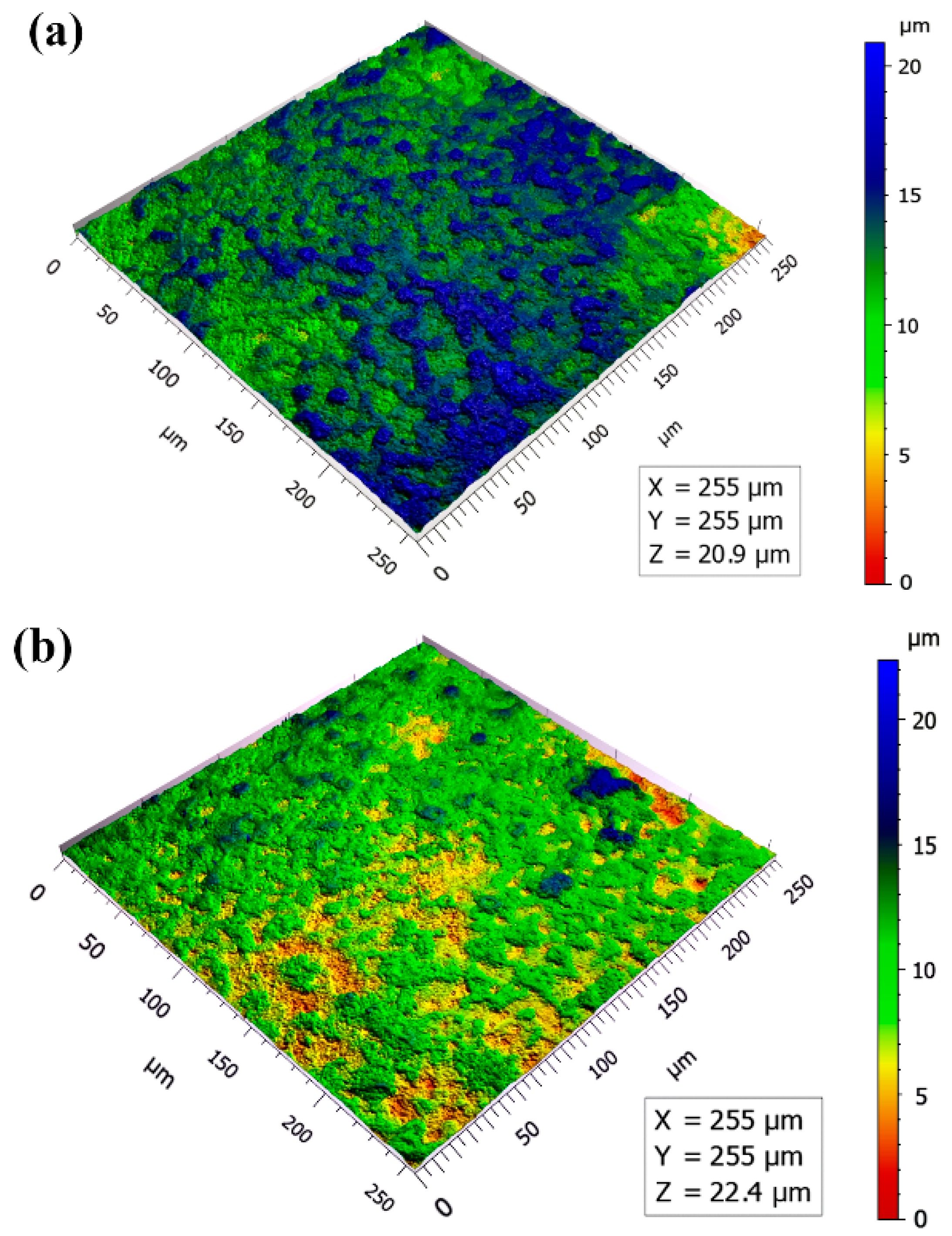 Coatings 12 01538 g003a Coatings 12 01538 g003a