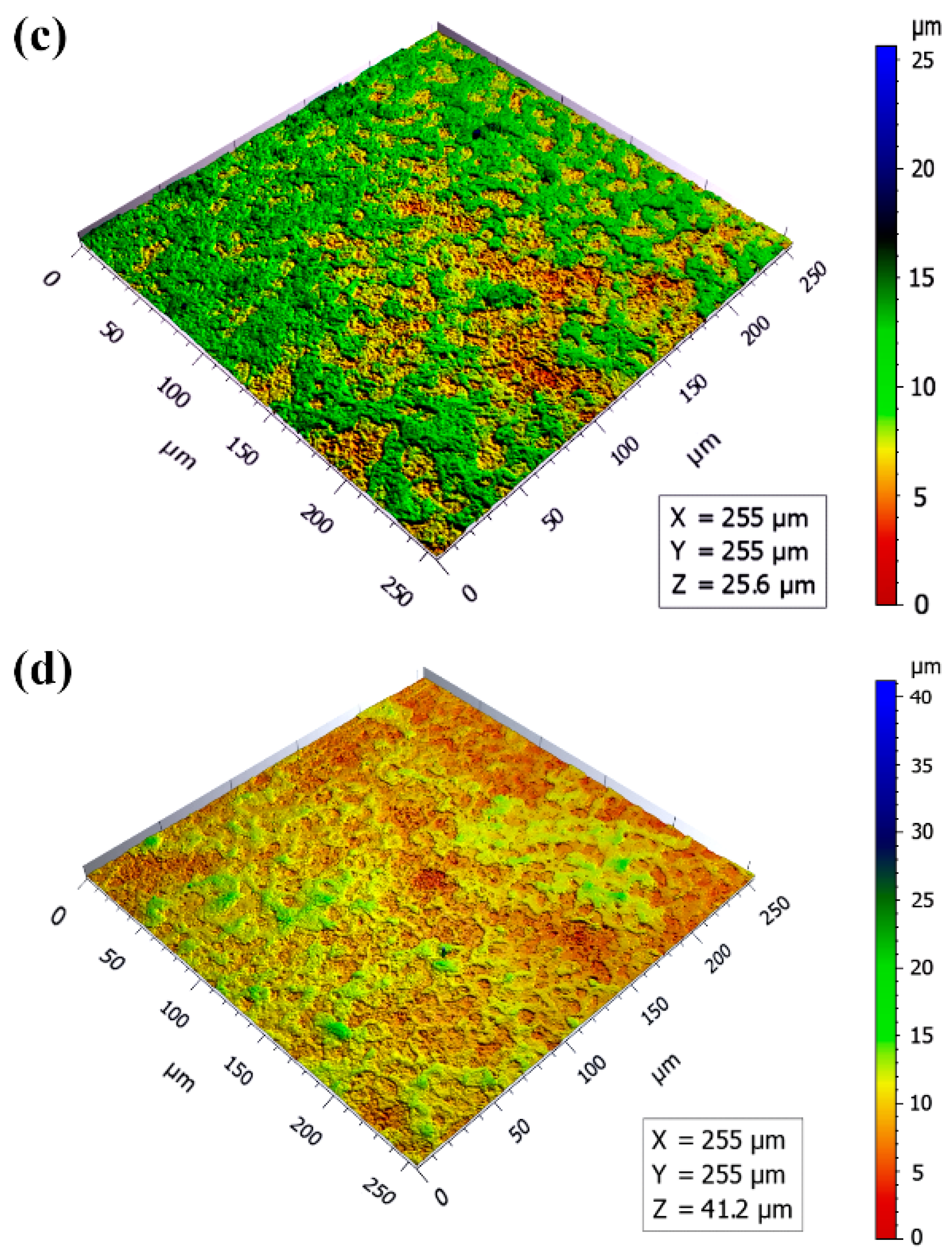Coatings 12 01538 g003b Coatings 12 01538 g003b