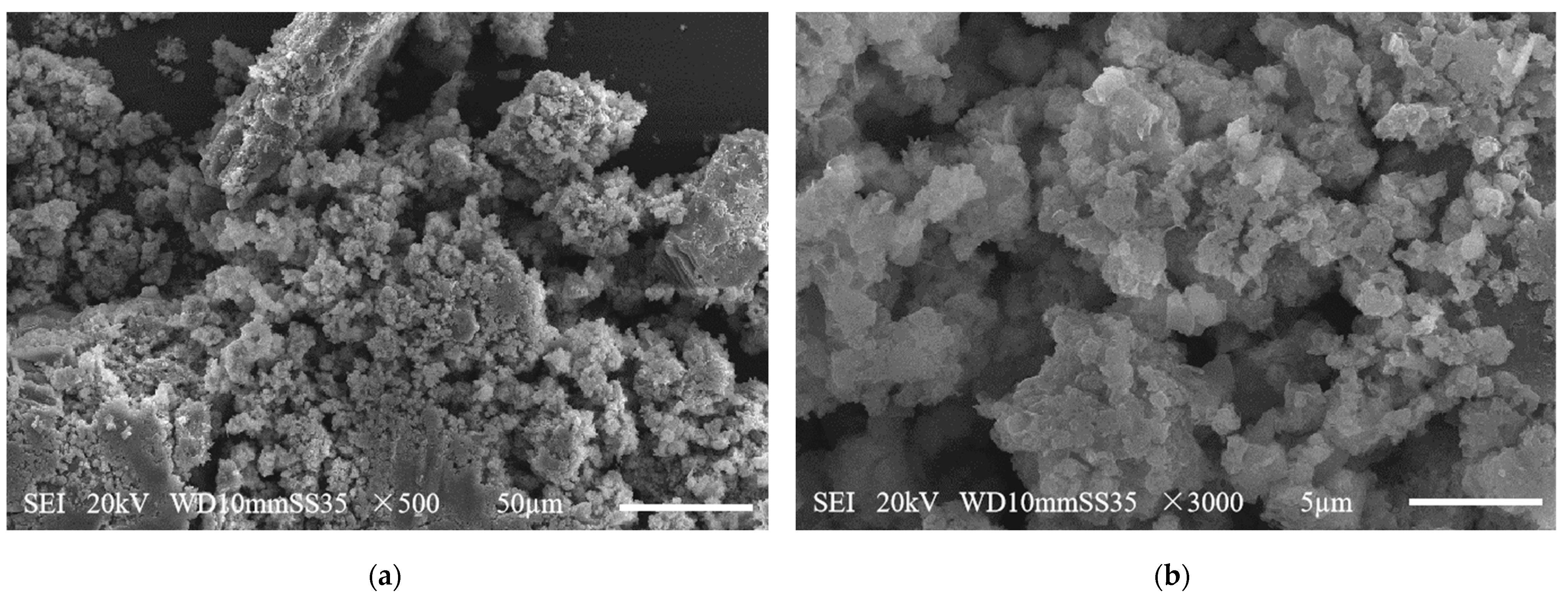 Coatings 12 01539 g001 Coatings 12 01539 g001