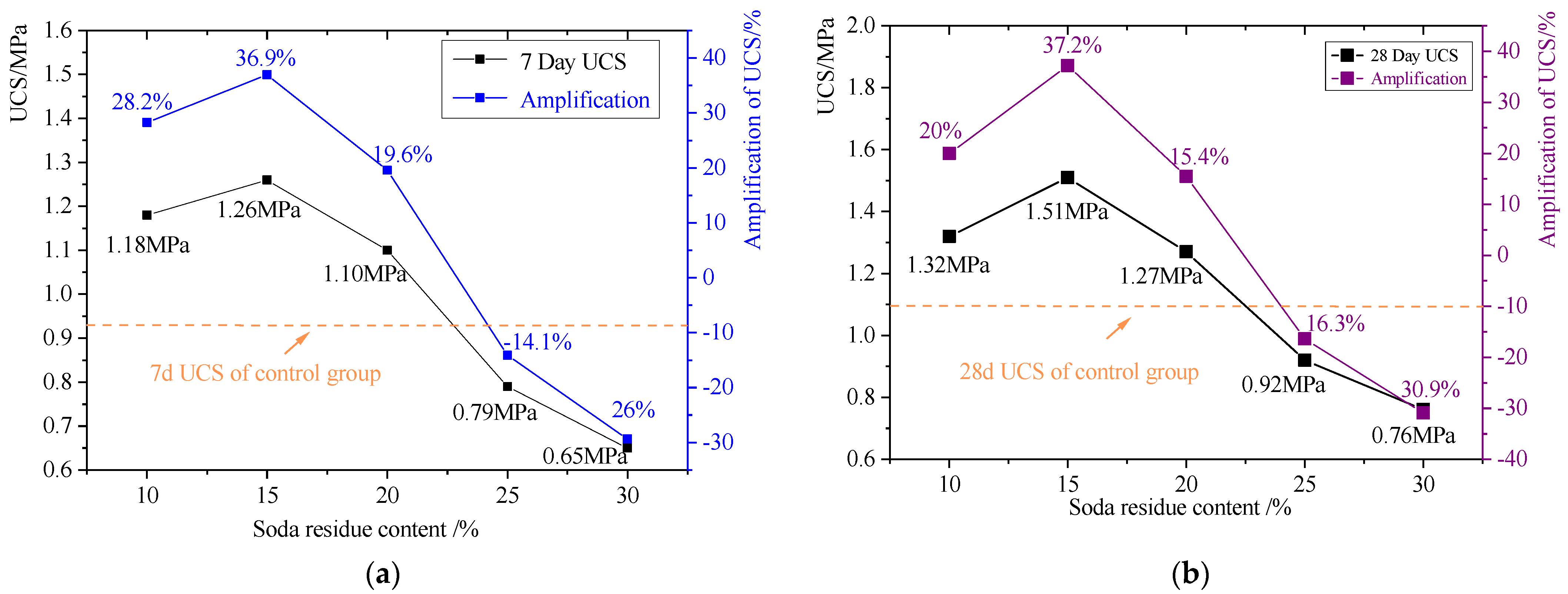 Coatings 12 01539 g007 Coatings 12 01539 g007