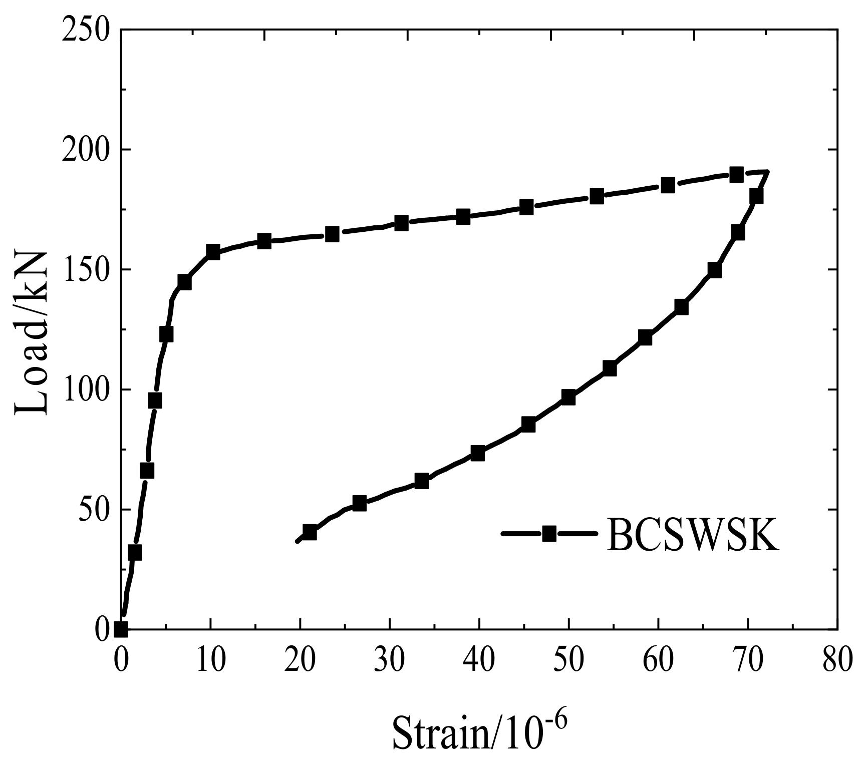 Coatings 12 01542 g011