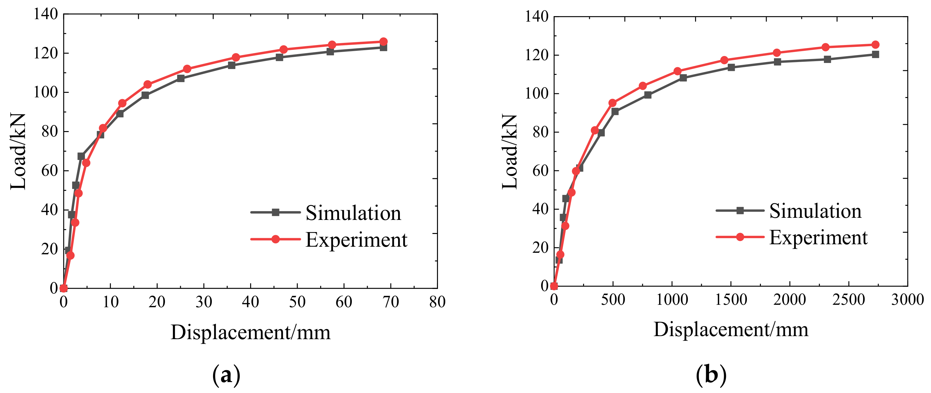 Coatings 12 01542 g015